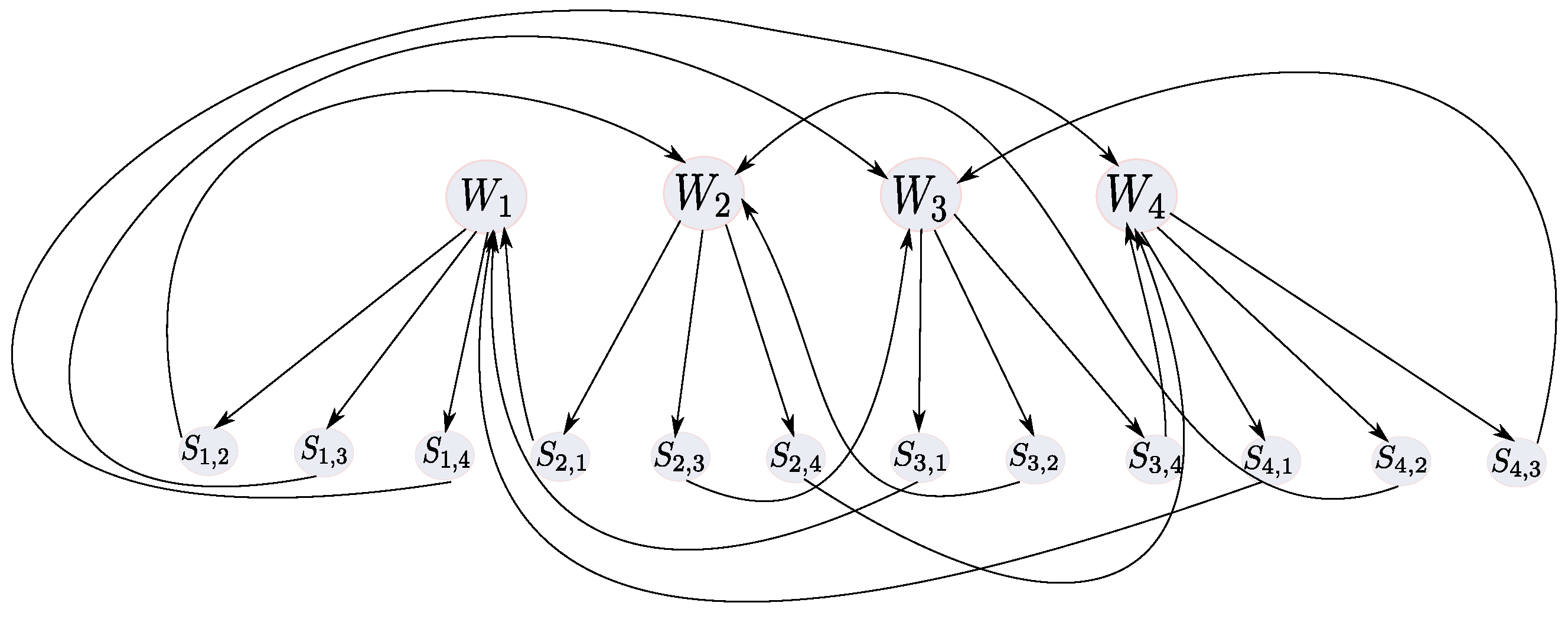 Information 12 00082 g003 Information 12 00082 g003