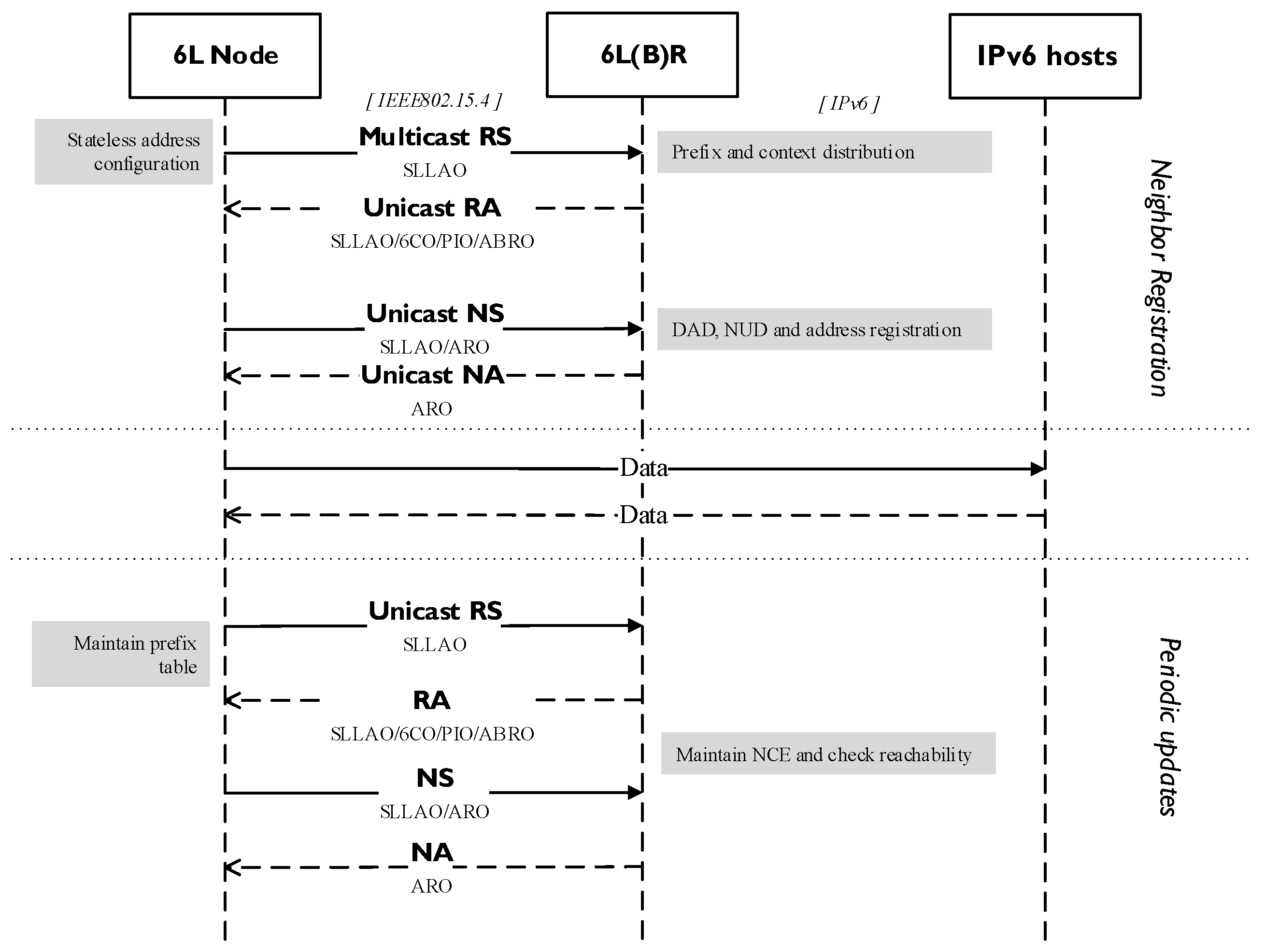 Information 12 00083 g003