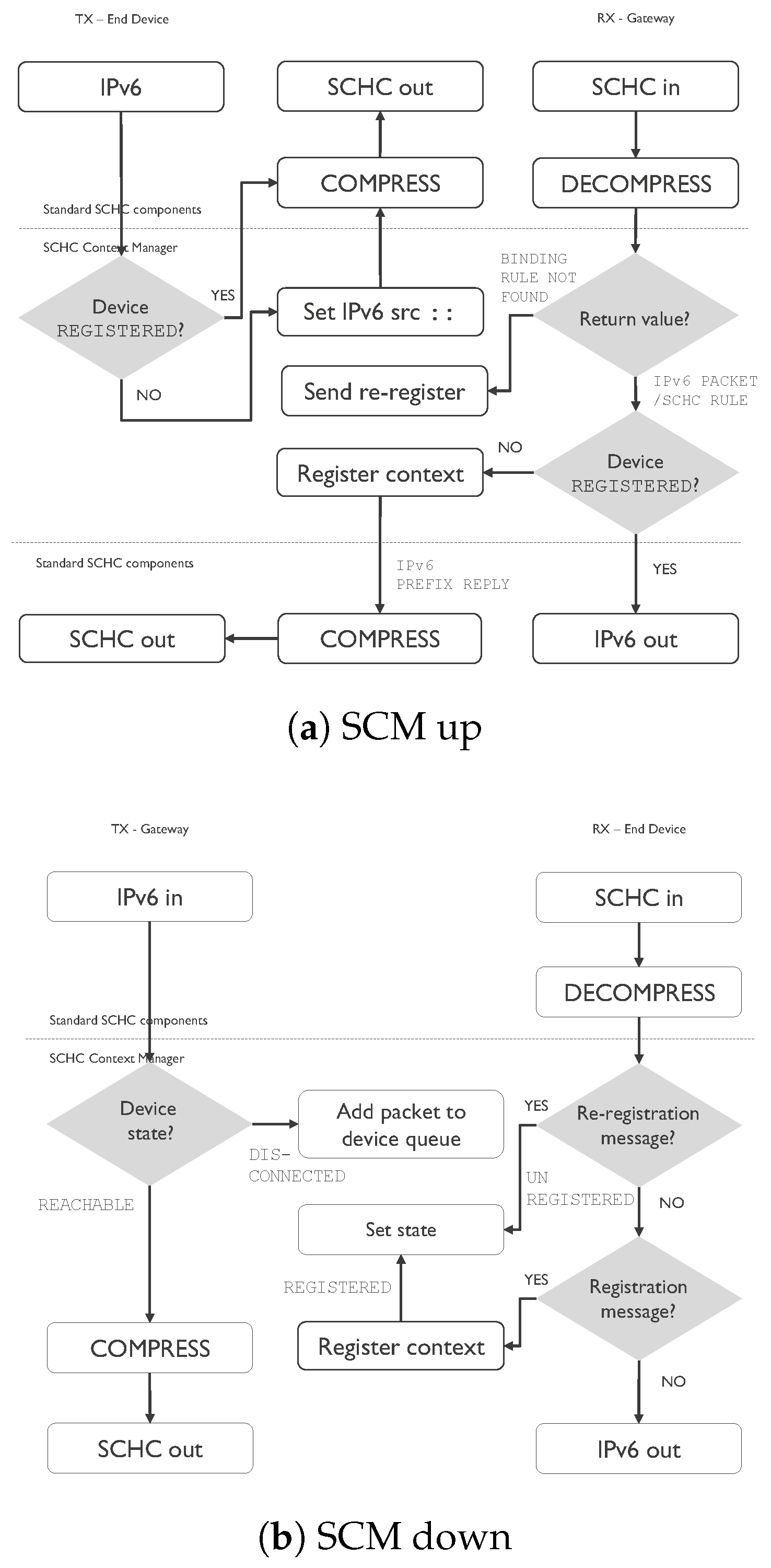 Information 12 00083 g004