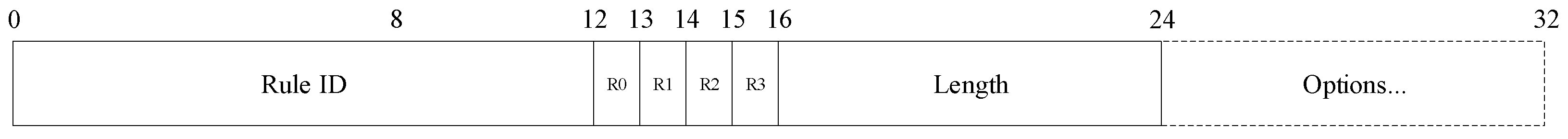 Information 12 00083 g008