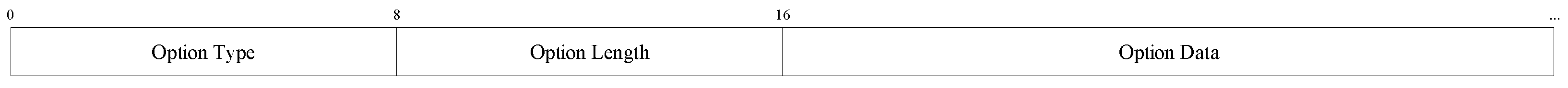 Information 12 00083 g012