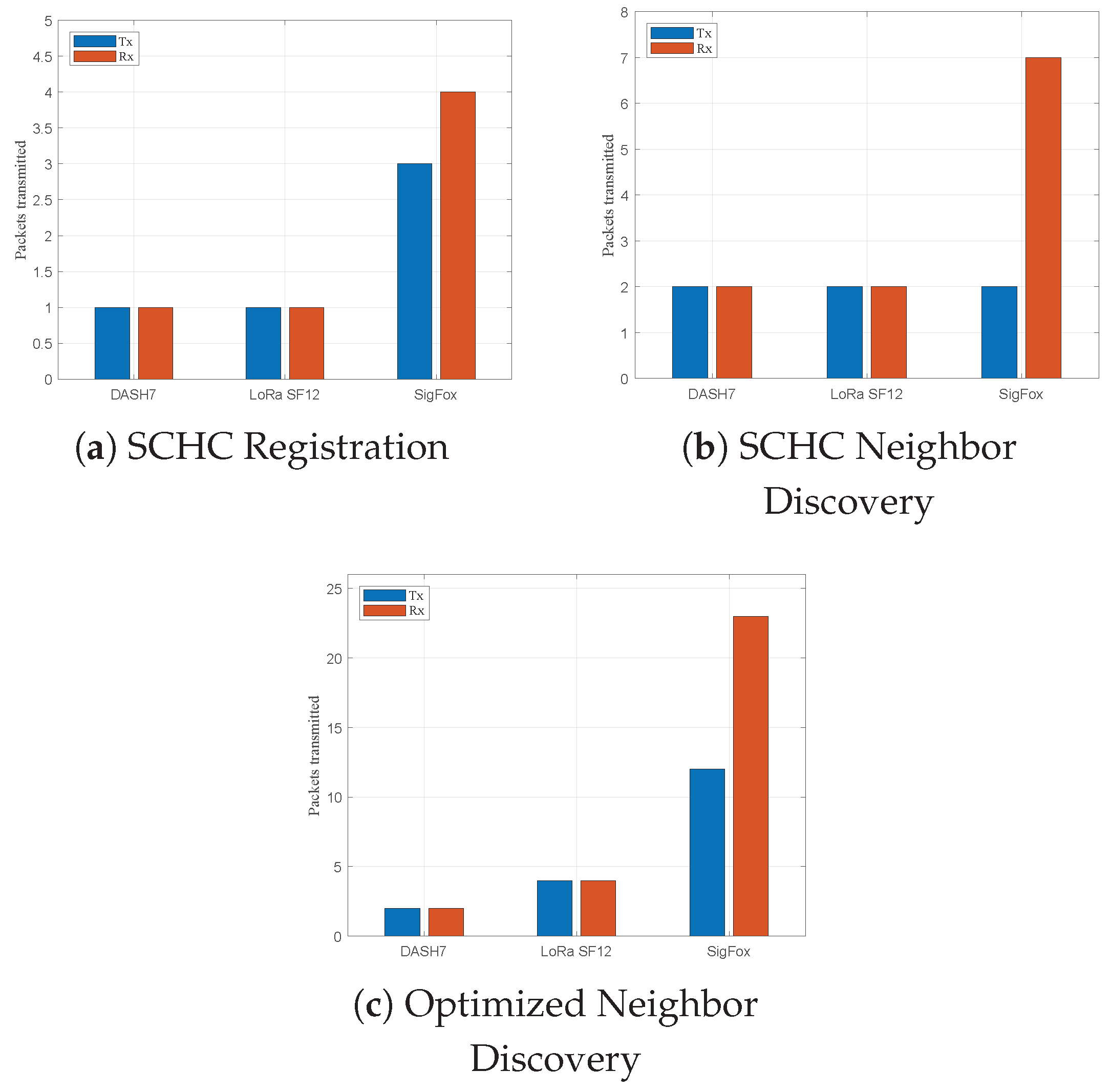 Information 12 00083 g013