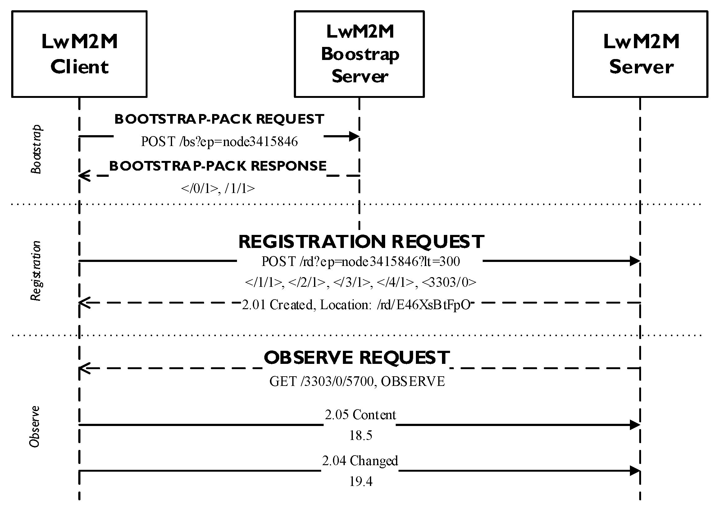 Information 12 00083 g017