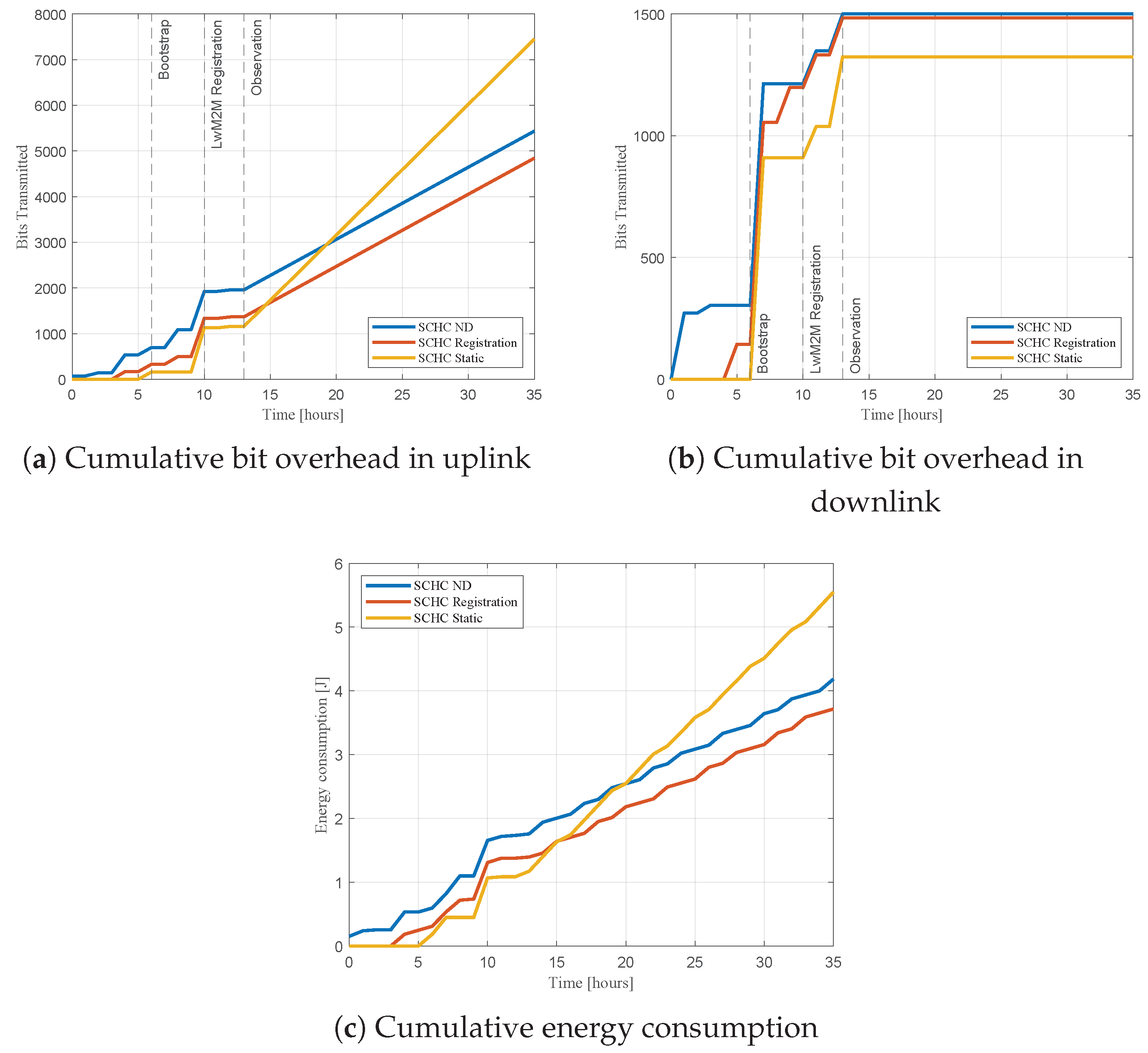 Information 12 00083 g018