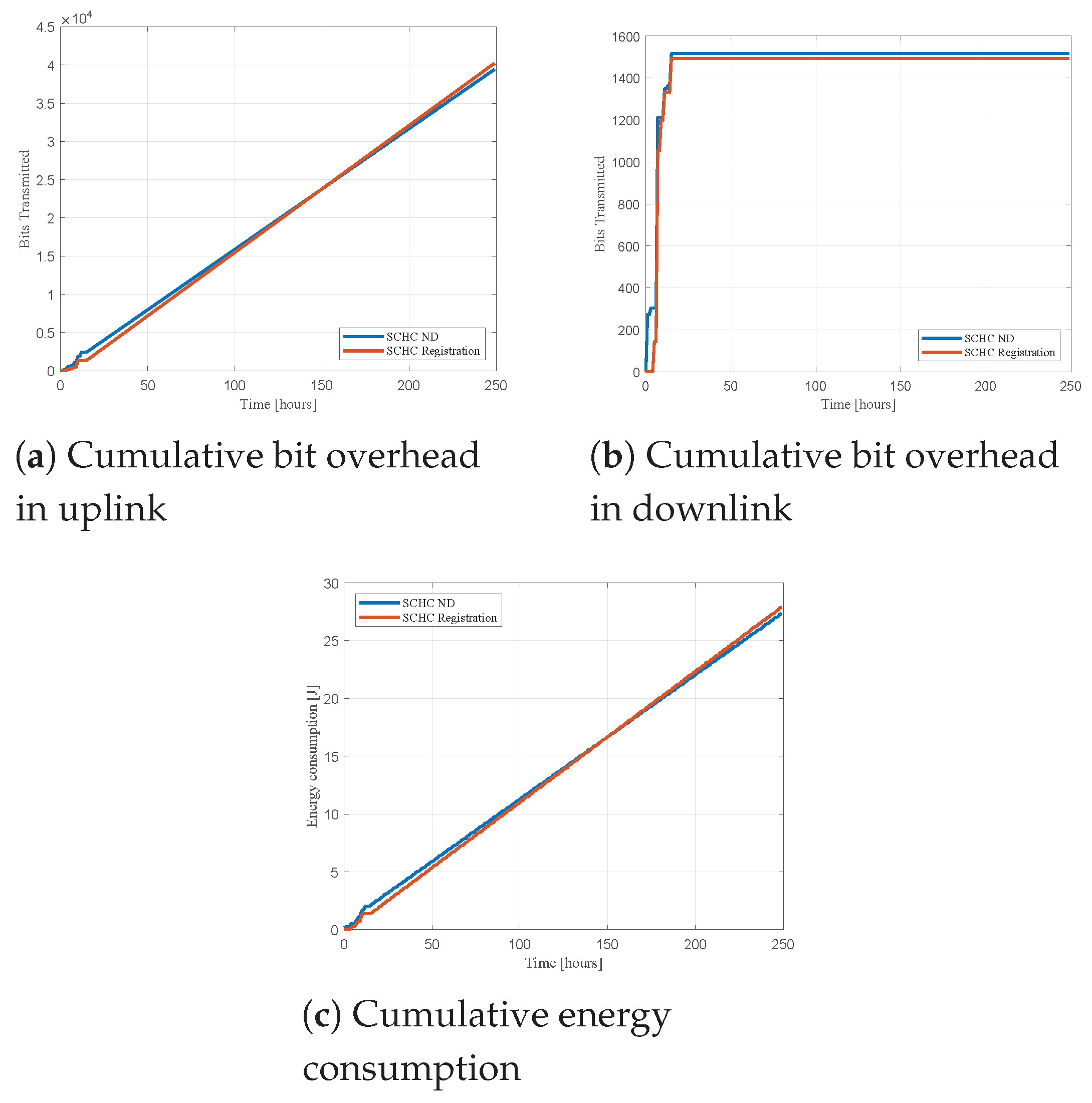 Information 12 00083 g020