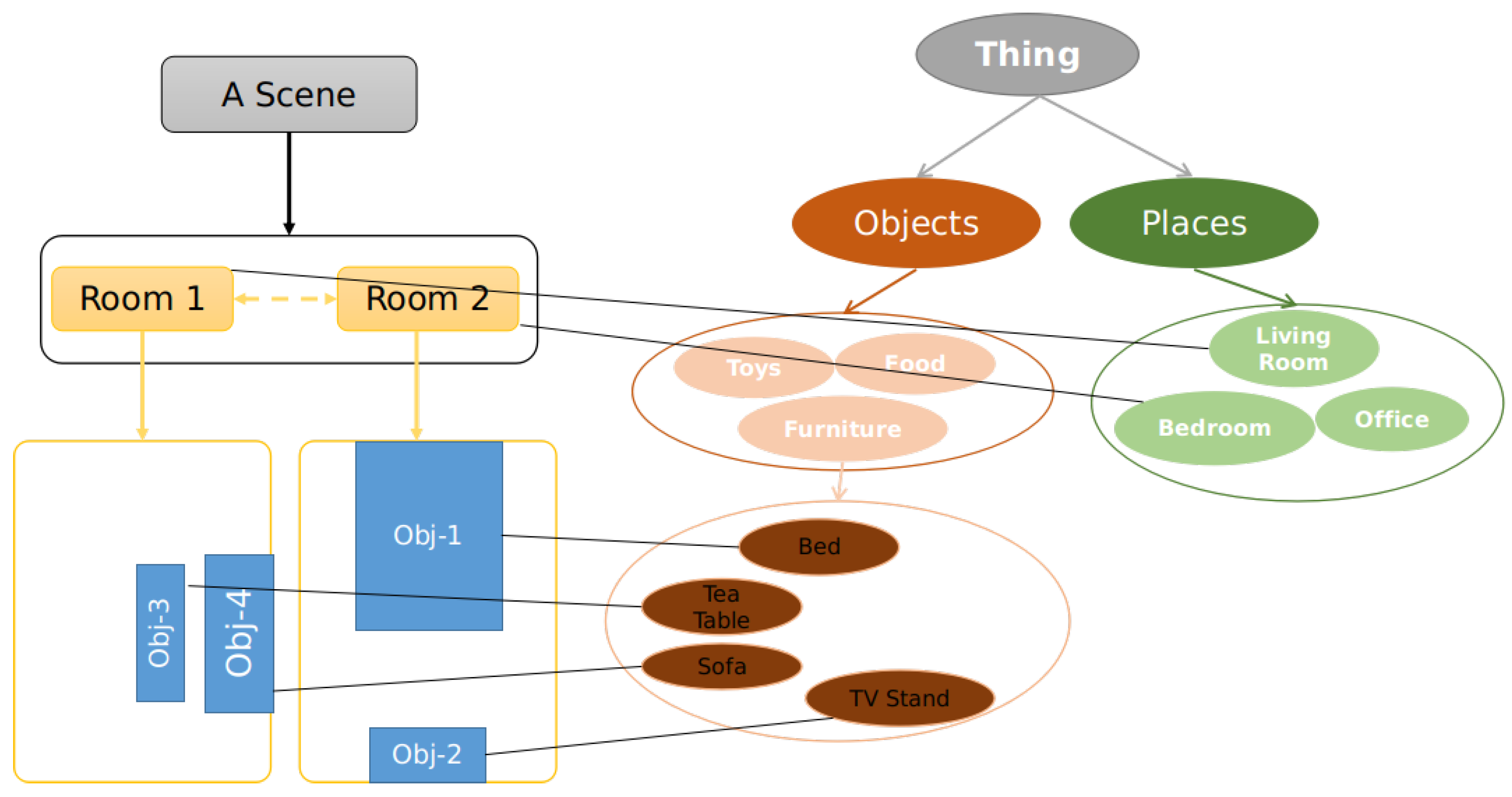 Information 12 00092 g003