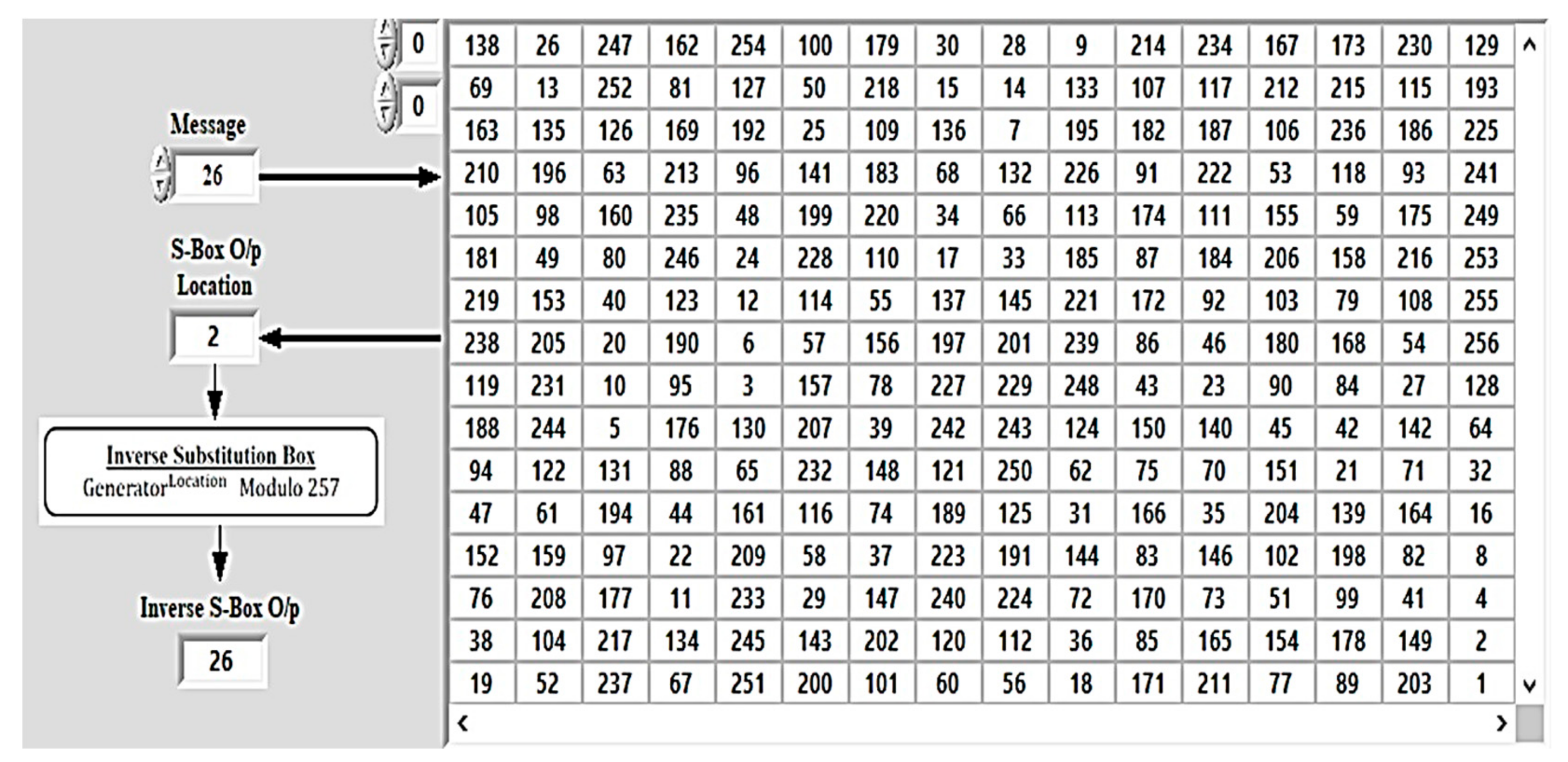 Information 12 00104 g006