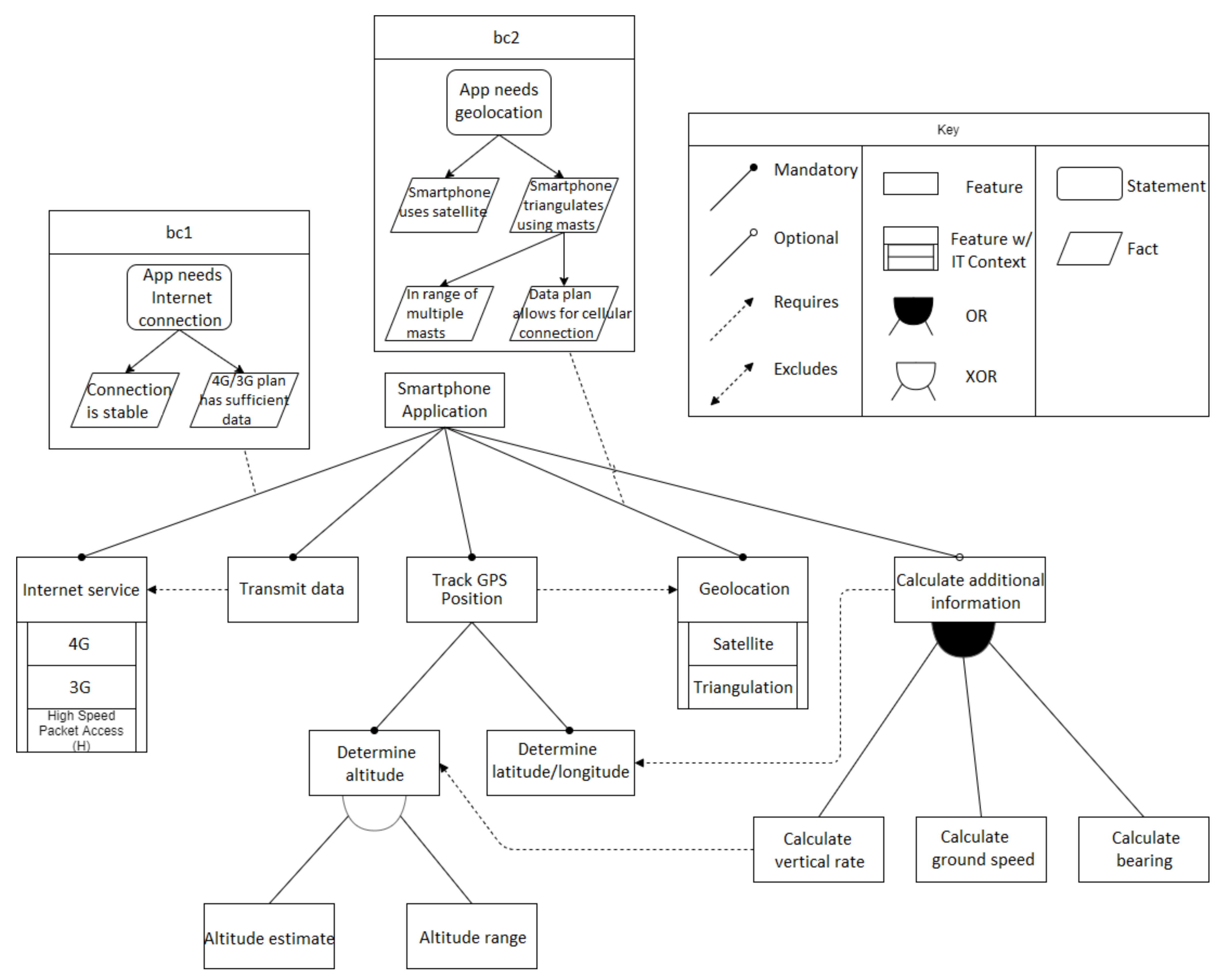 Information 12 00105 g003 Information 12 00105 g003