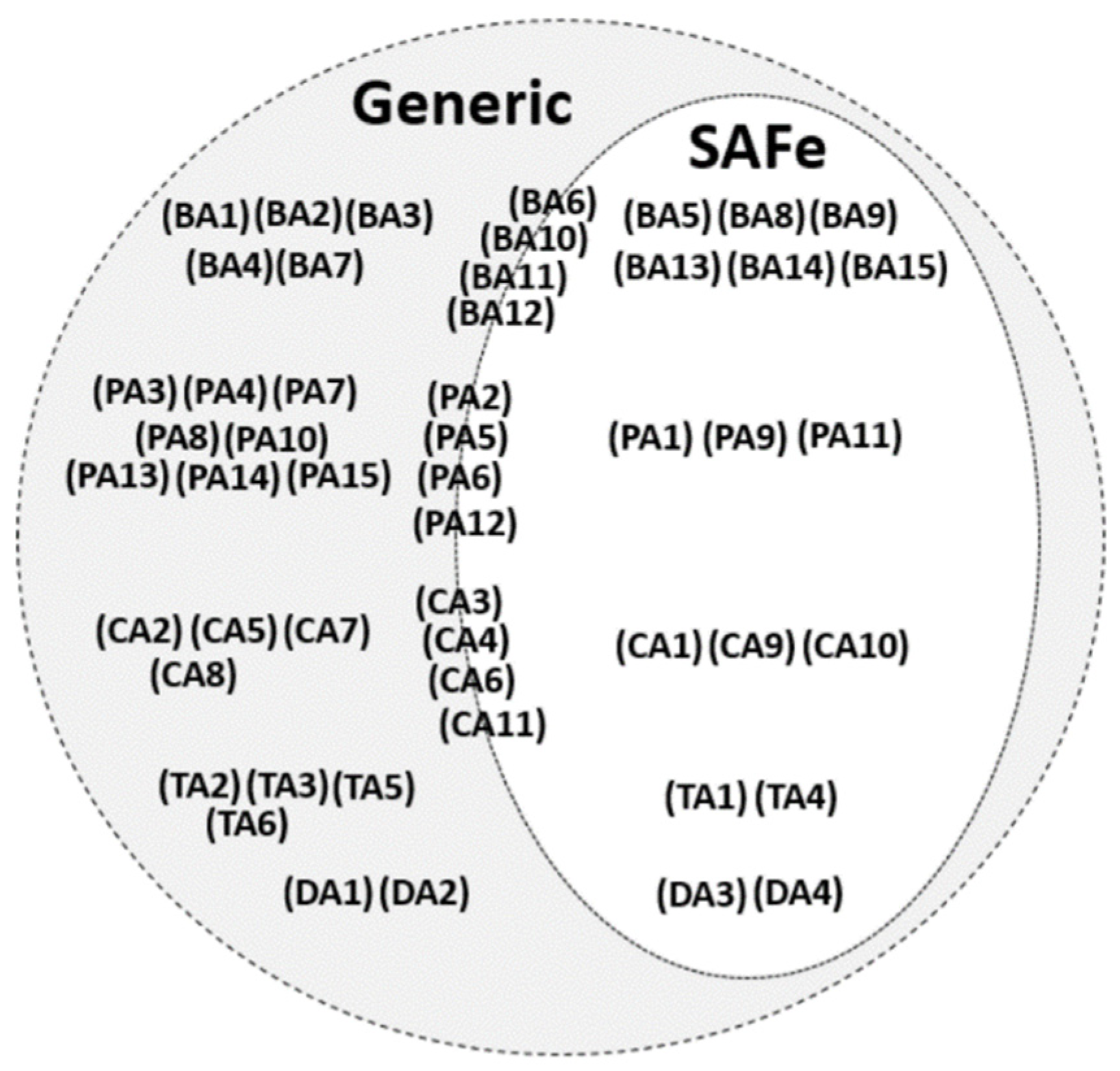 Information 12 00107 g002