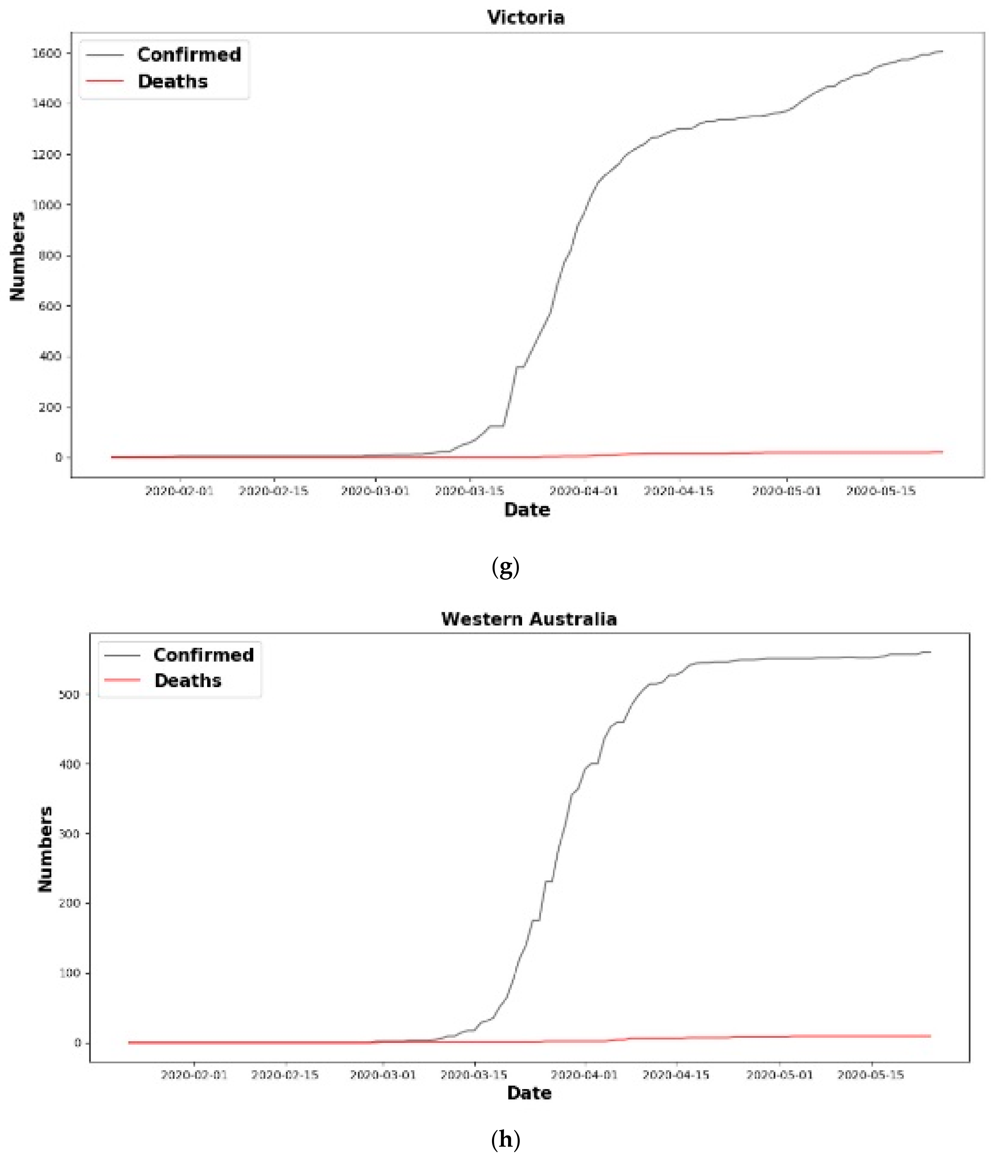 Information 12 00109 g008d
