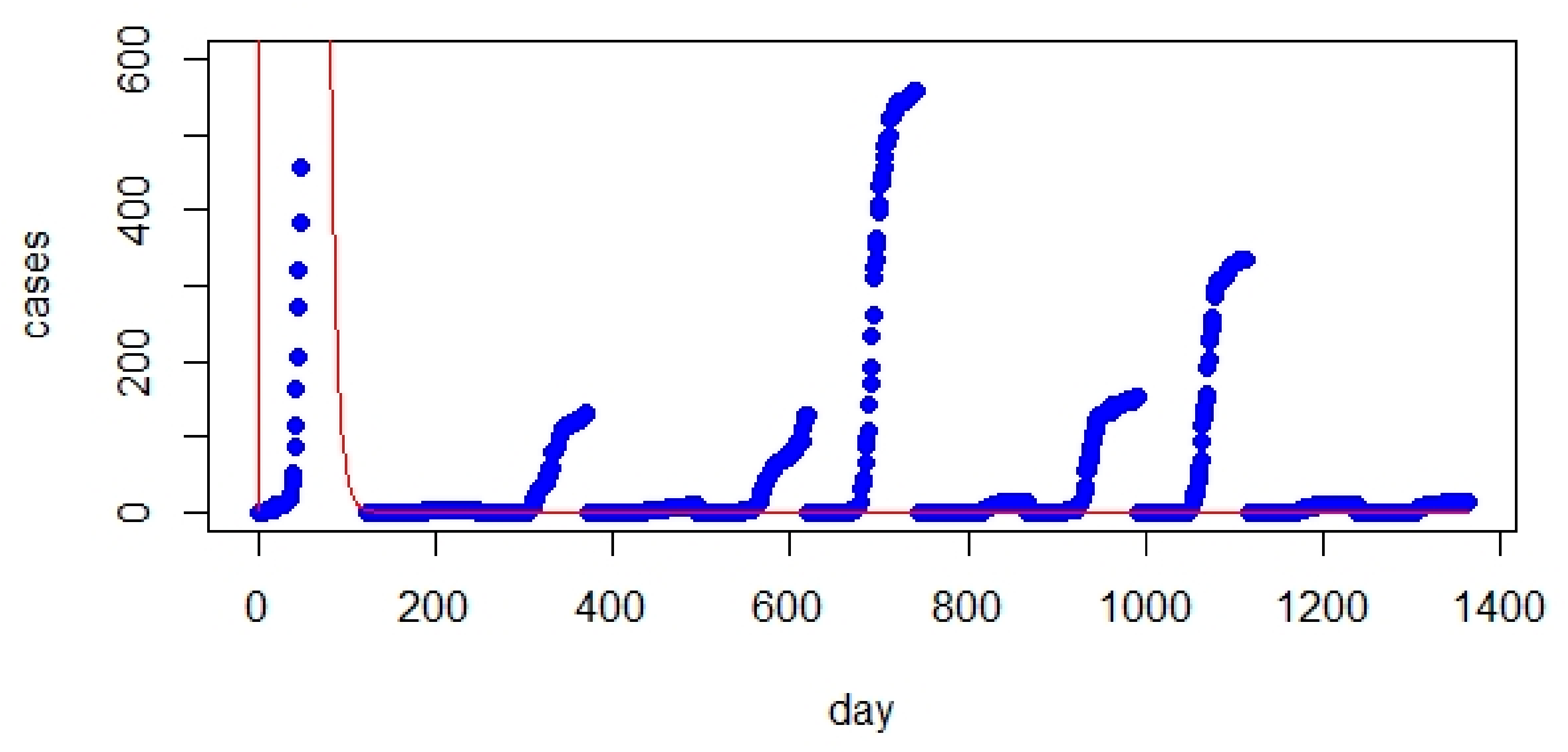 Information 12 00109 g017