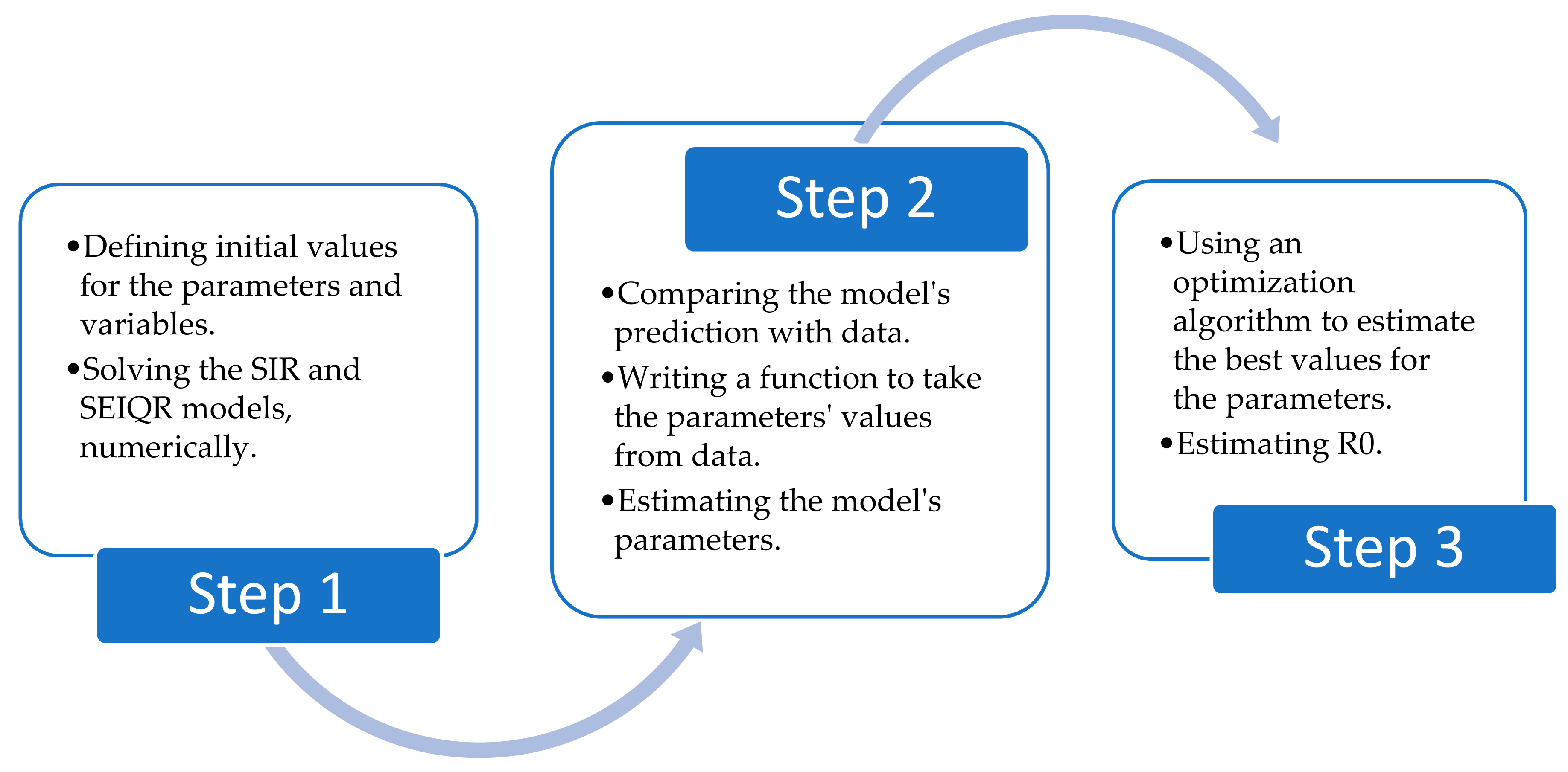 Information 12 00109 g018
