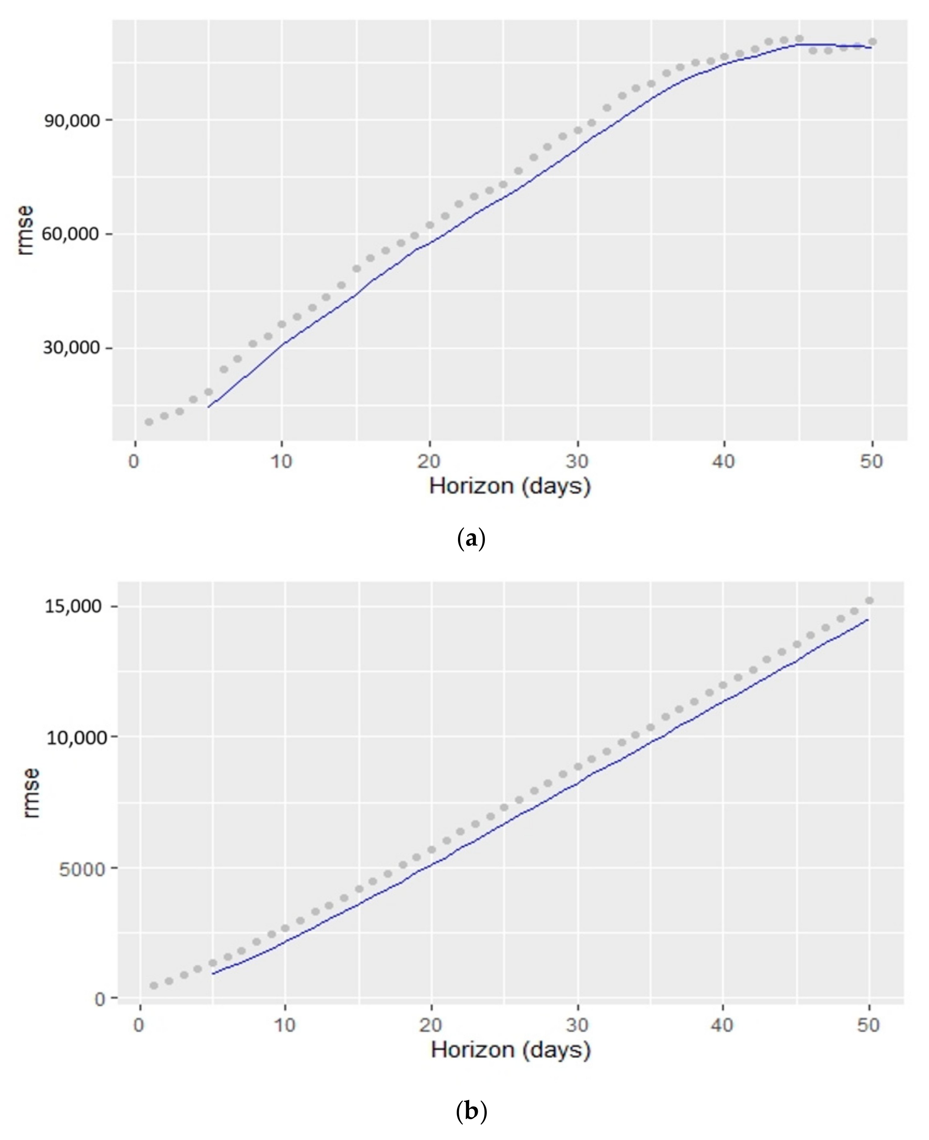Information 12 00109 g023a