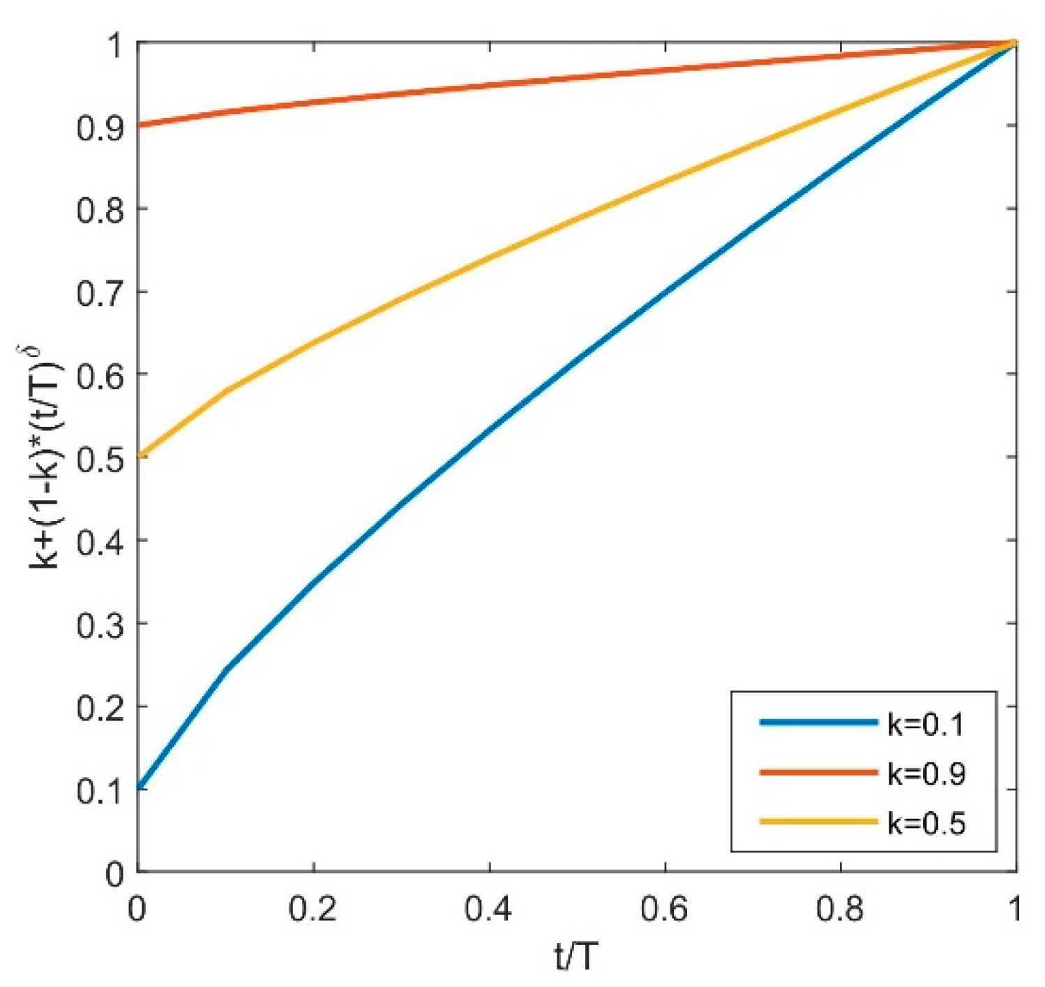 Information 12 00110 g003