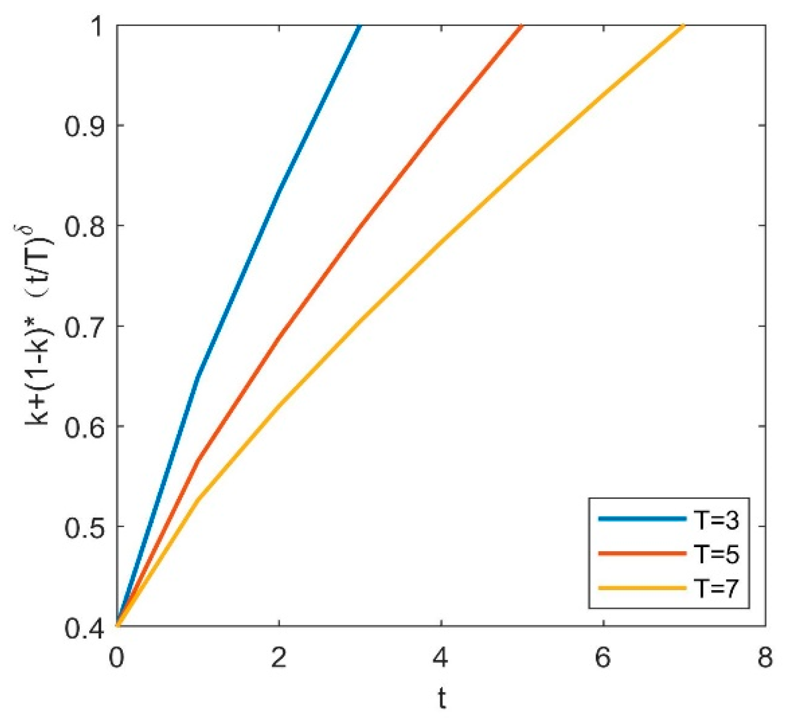 Information 12 00110 g004