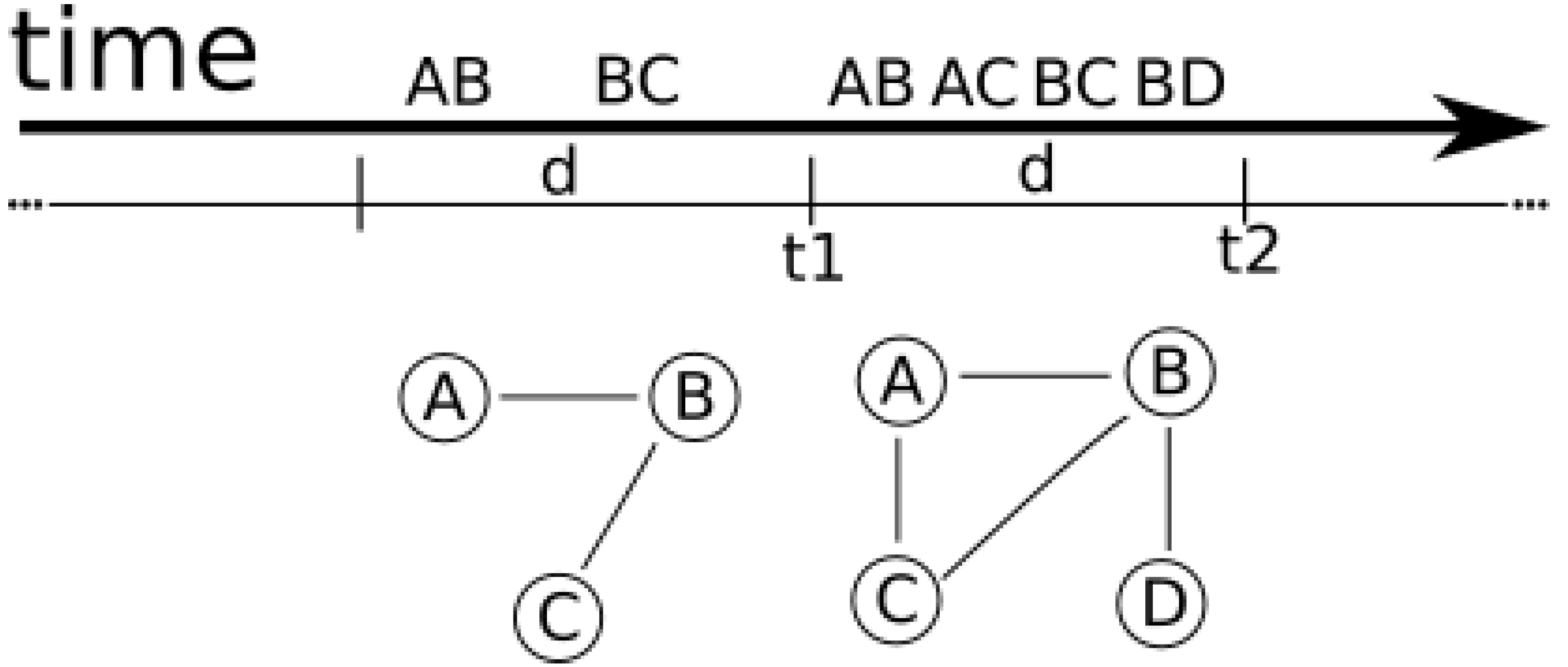Information 12 00113 g001