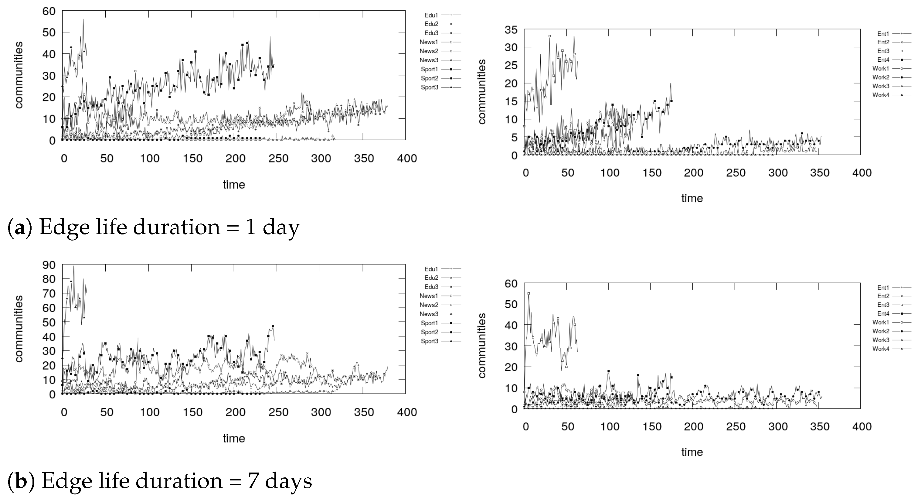 Information 12 00113 g002
