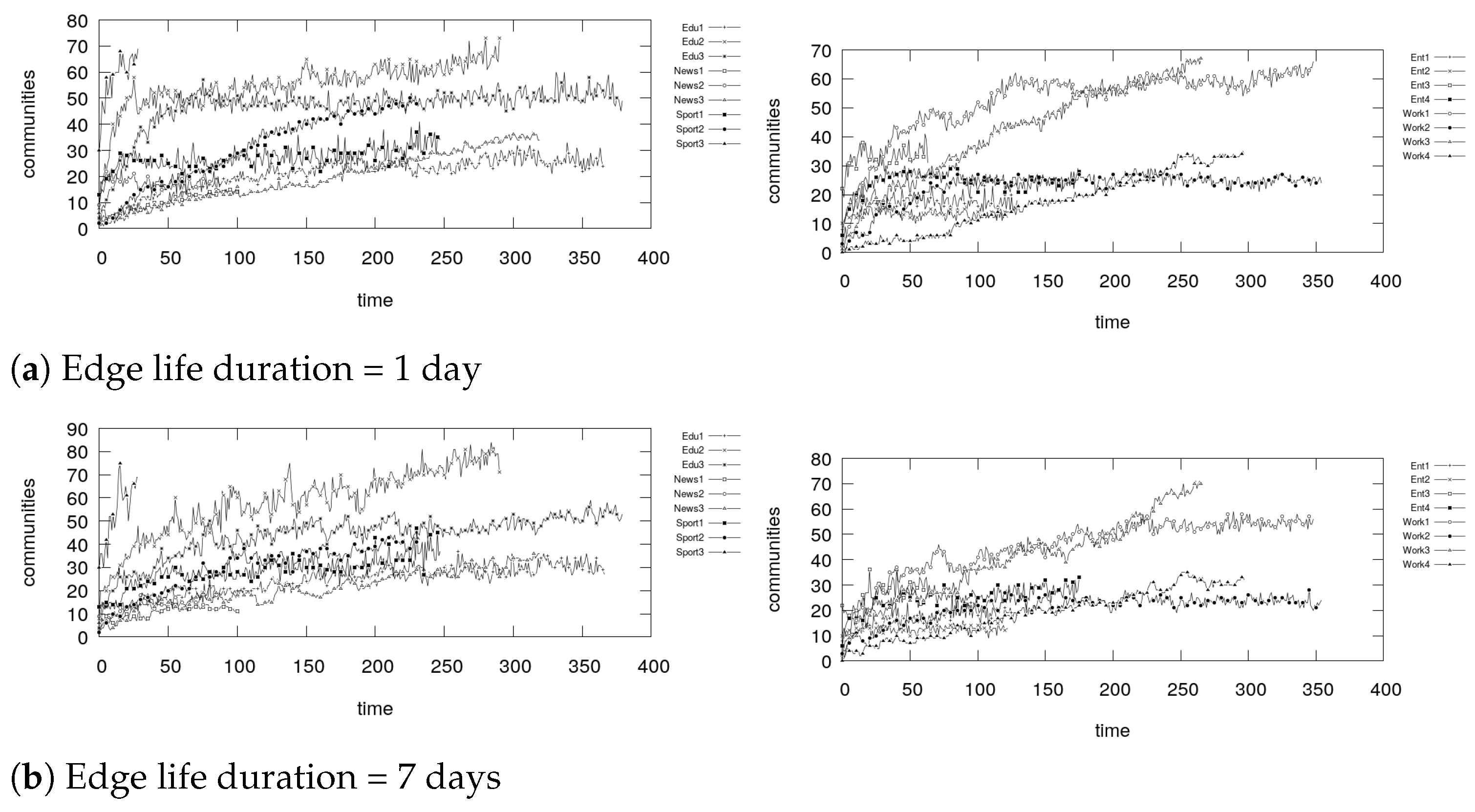 Information 12 00113 g003