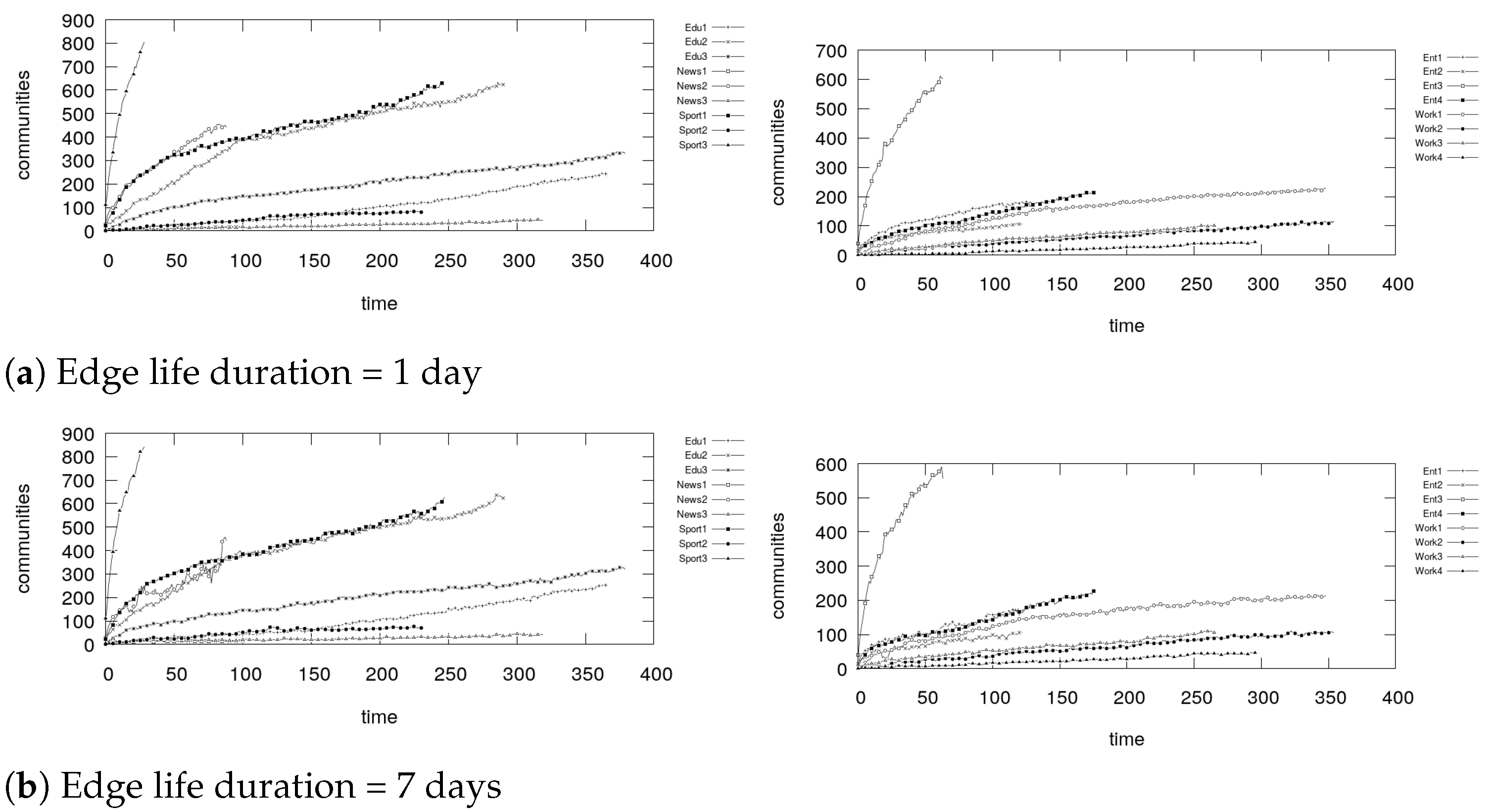 Information 12 00113 g004
