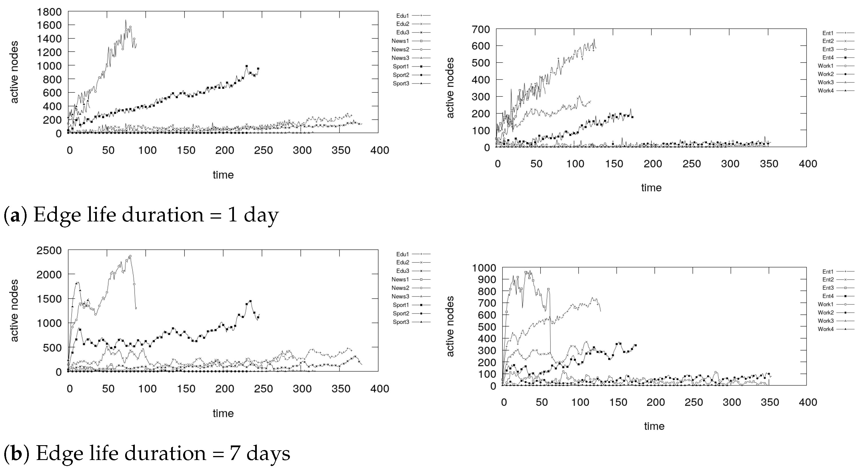 Information 12 00113 g010