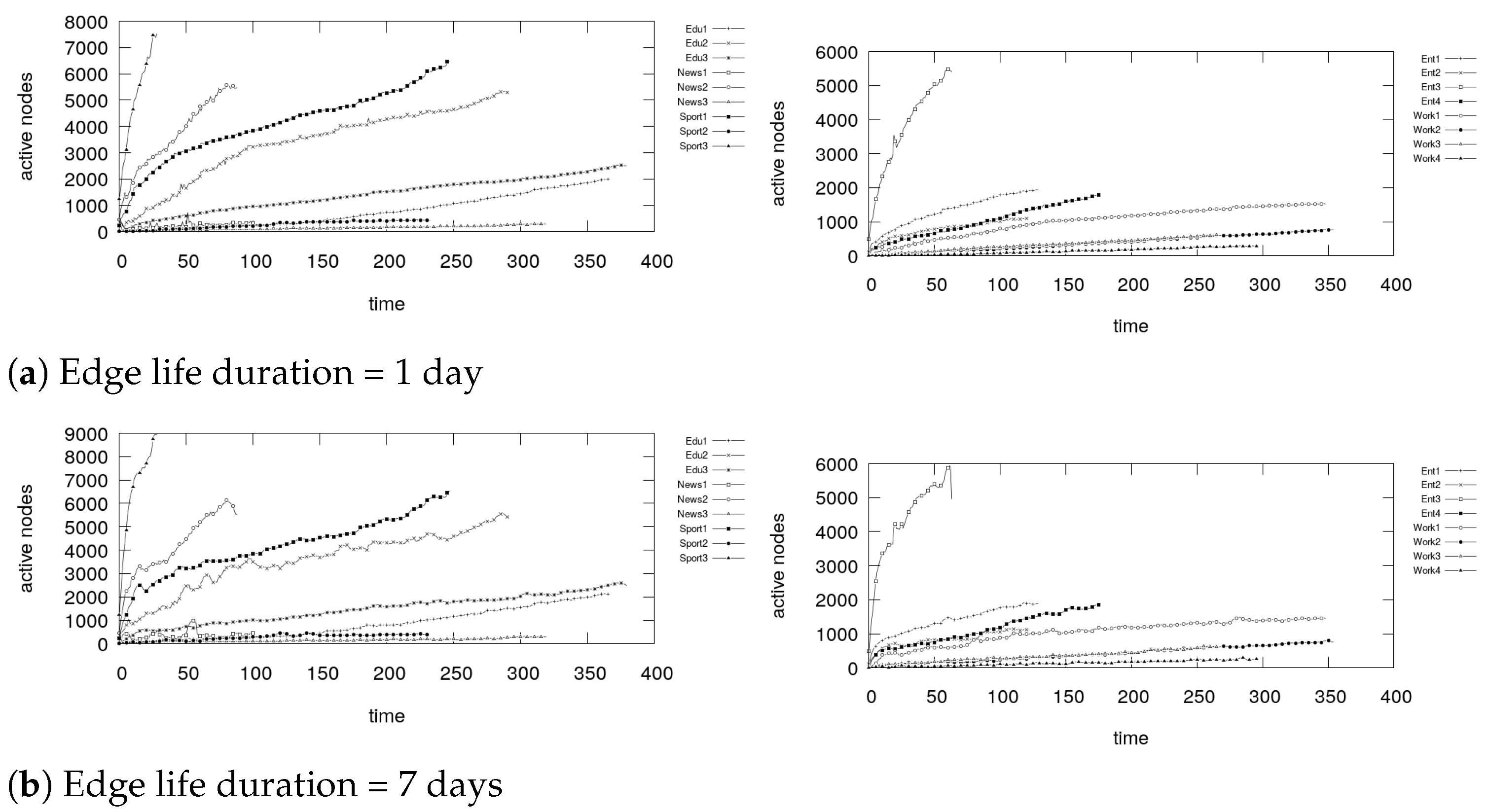 Information 12 00113 g011