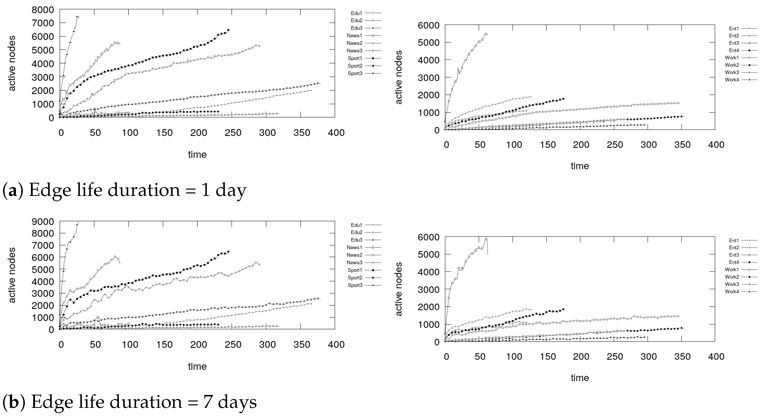 Information 12 00113 g012