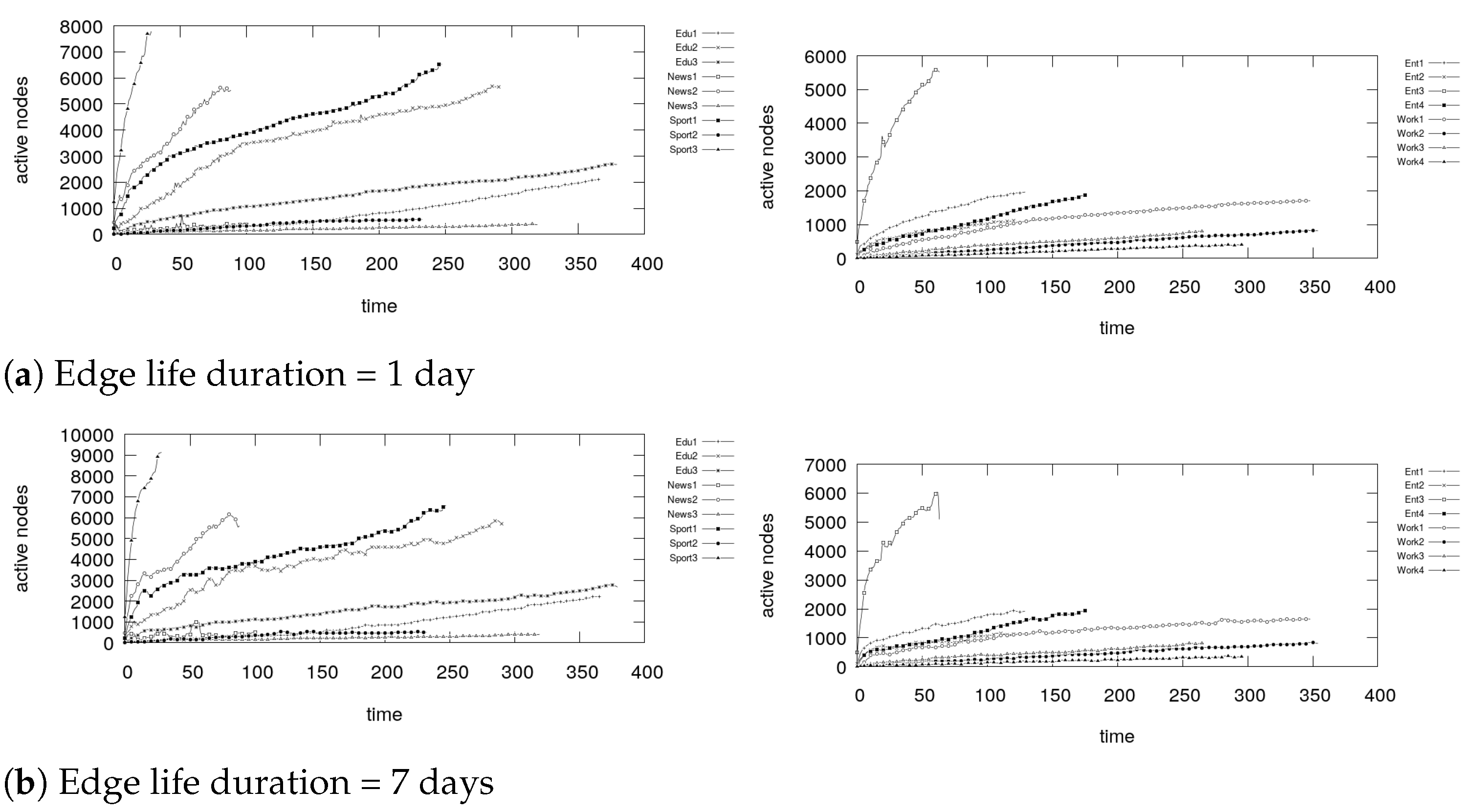 Information 12 00113 g013