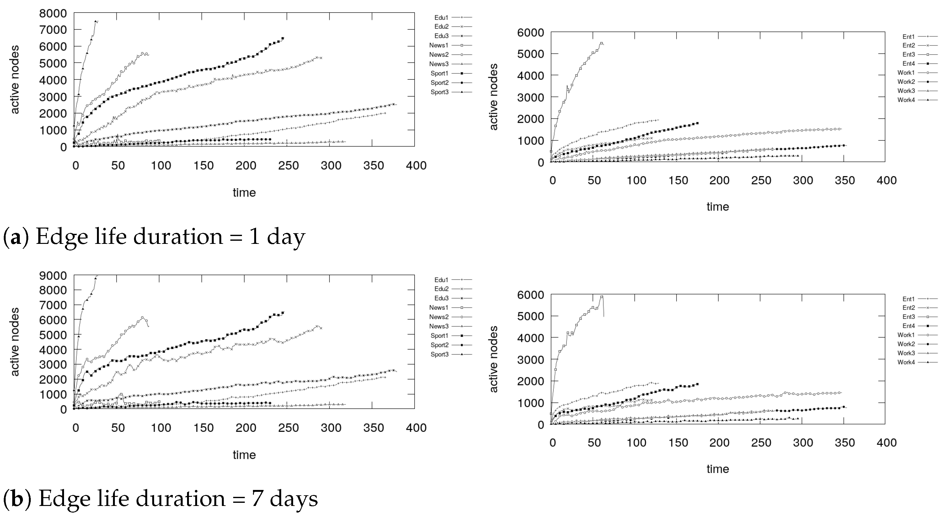 Information 12 00113 g014