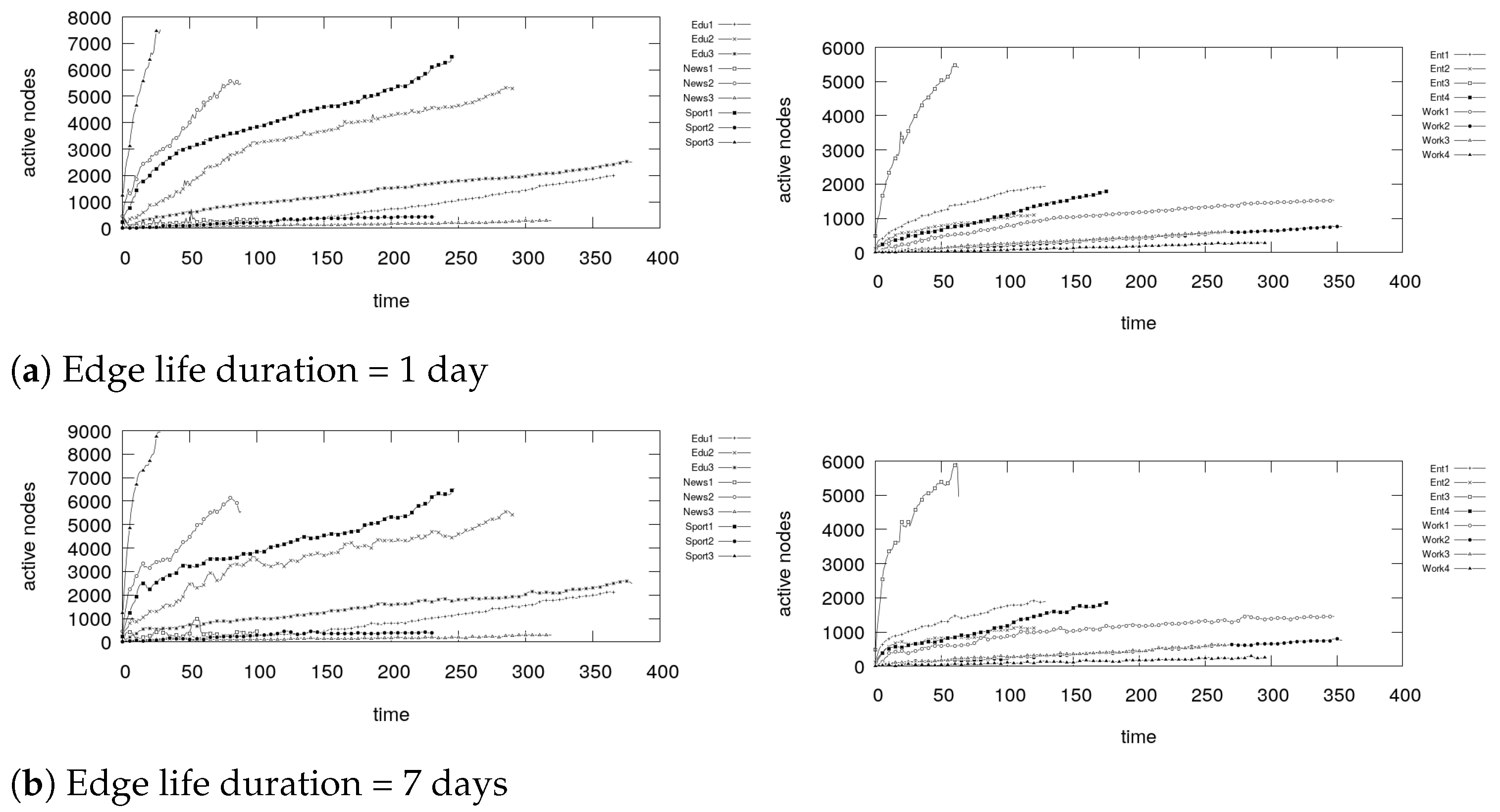 Information 12 00113 g015