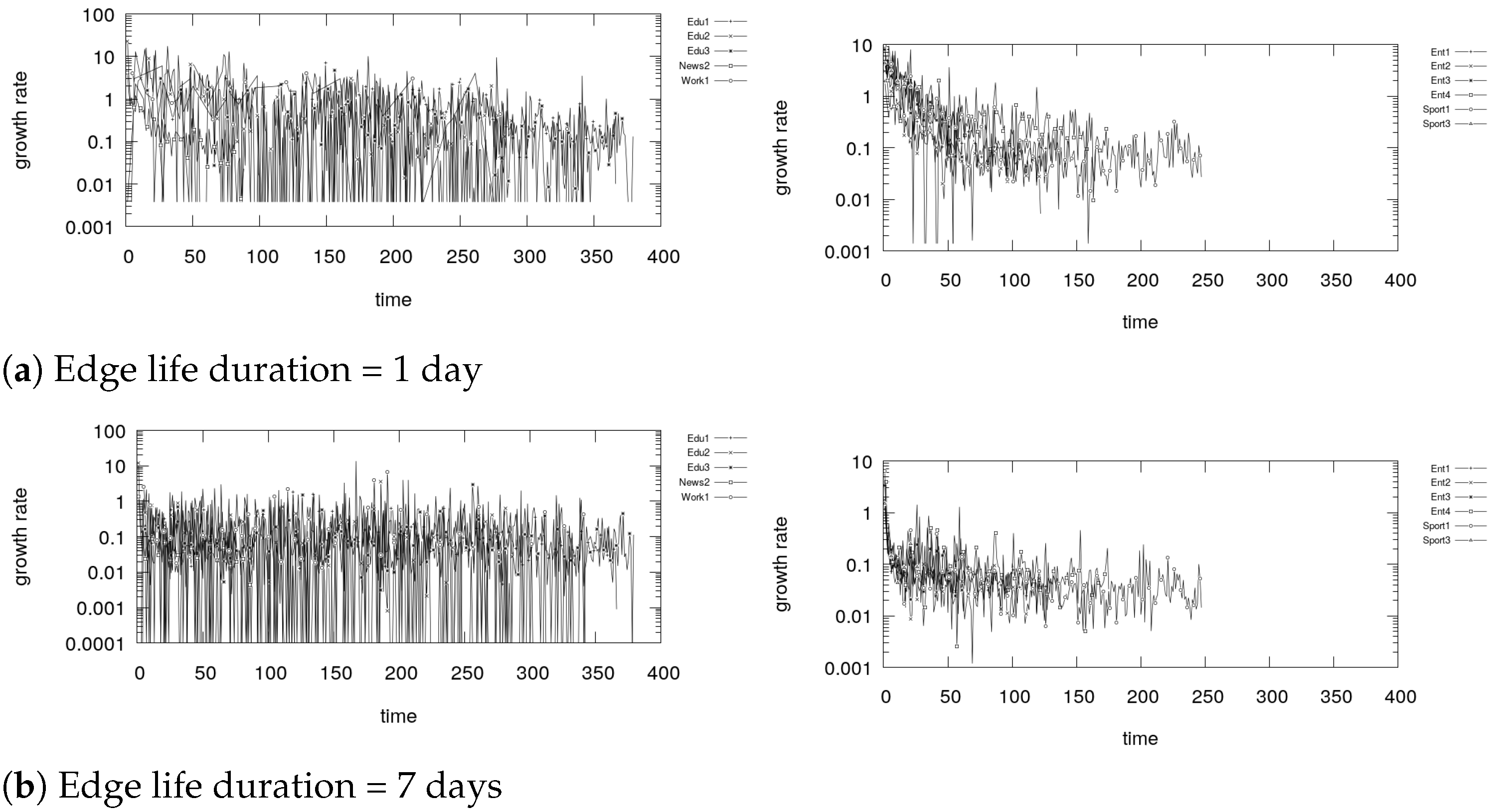 Information 12 00113 g018