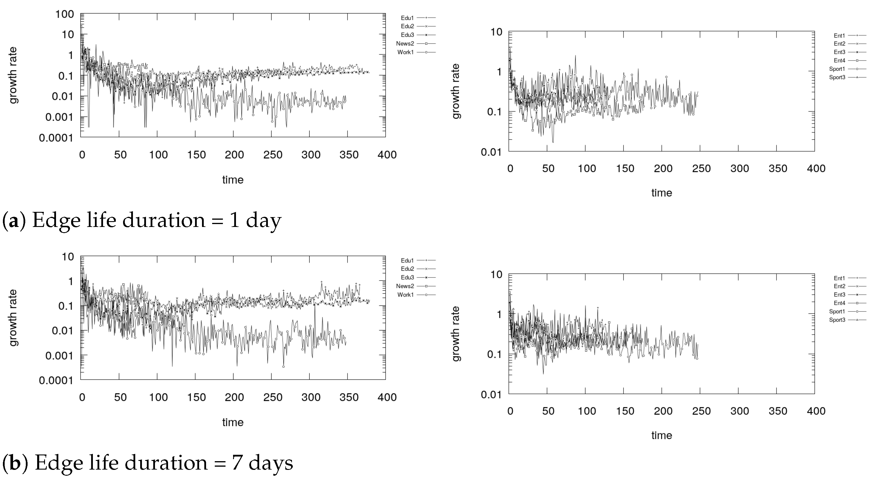 Information 12 00113 g019