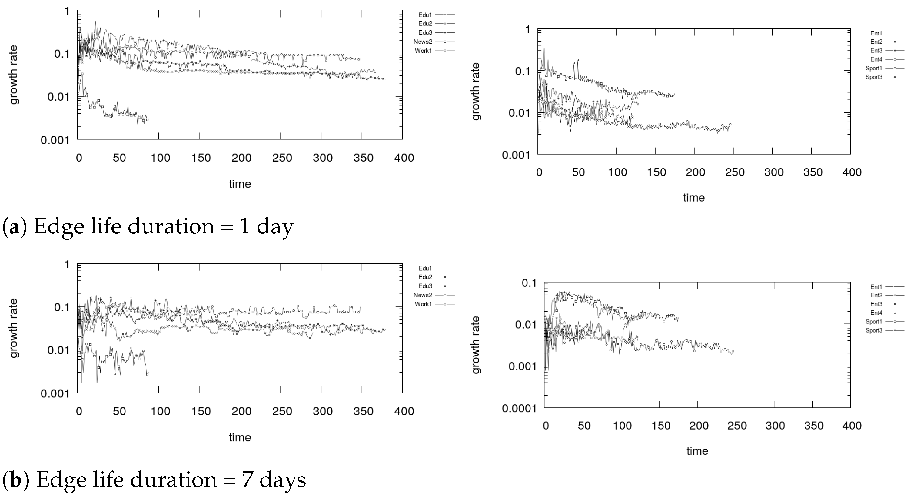 Information 12 00113 g020