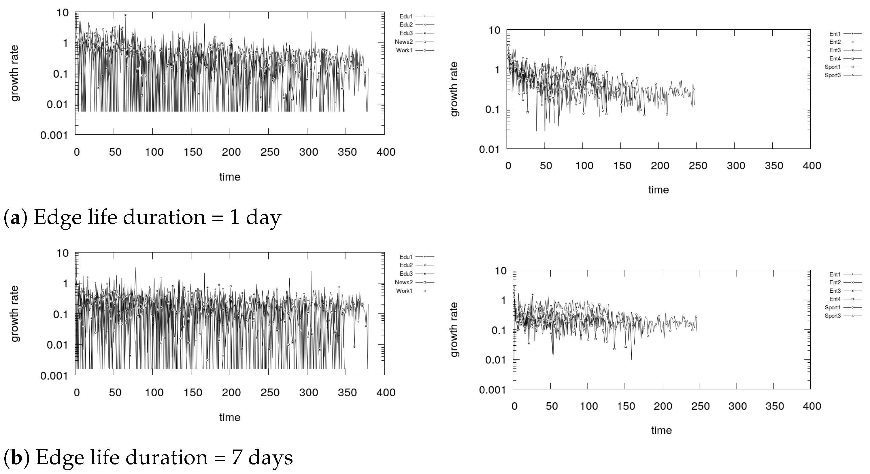 Information 12 00113 g021