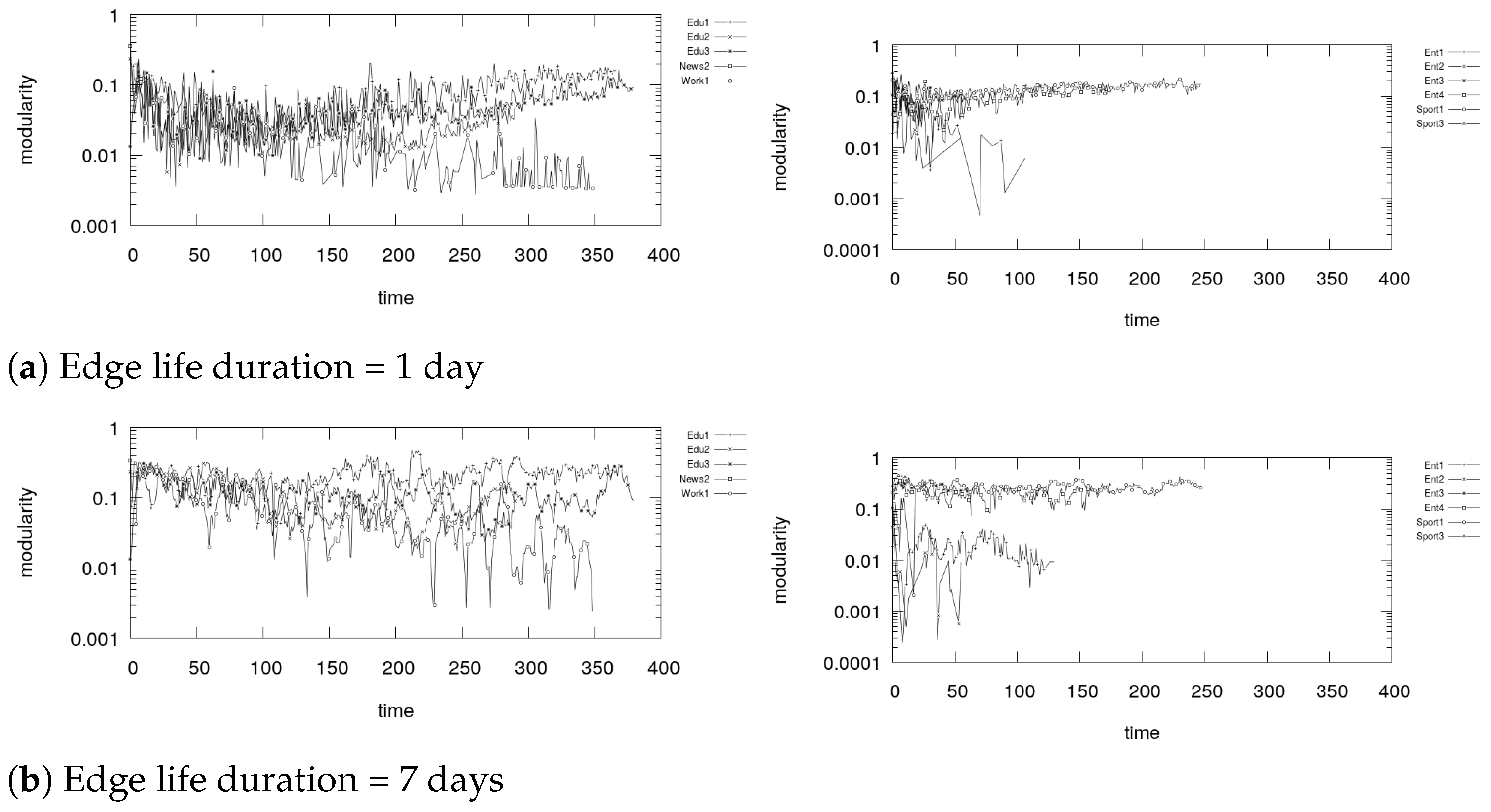 Information 12 00113 g022