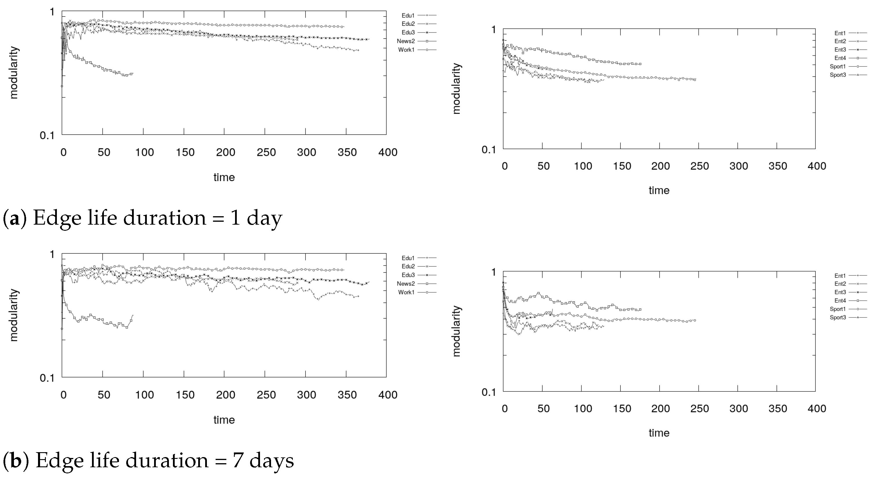 Information 12 00113 g023