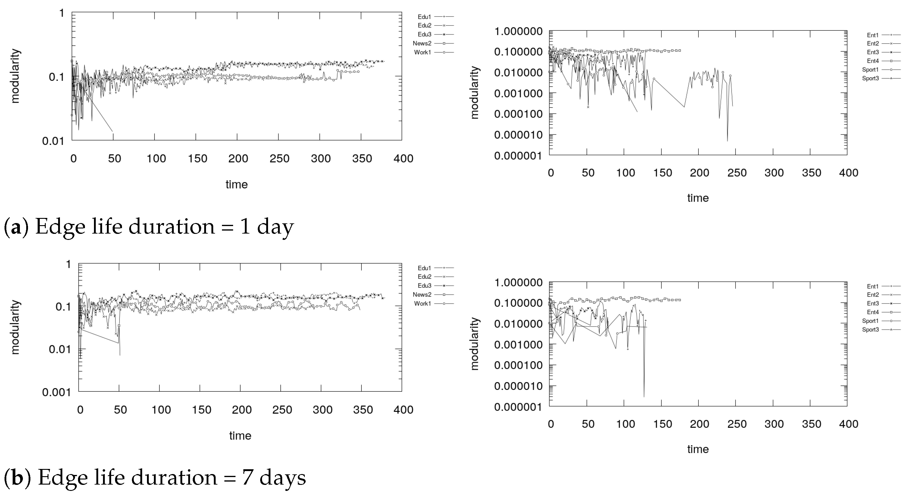 Information 12 00113 g024