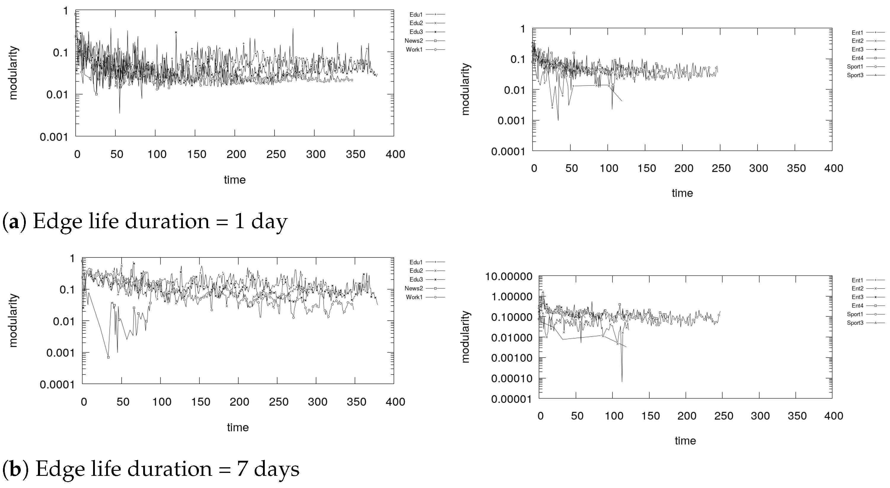 Information 12 00113 g025