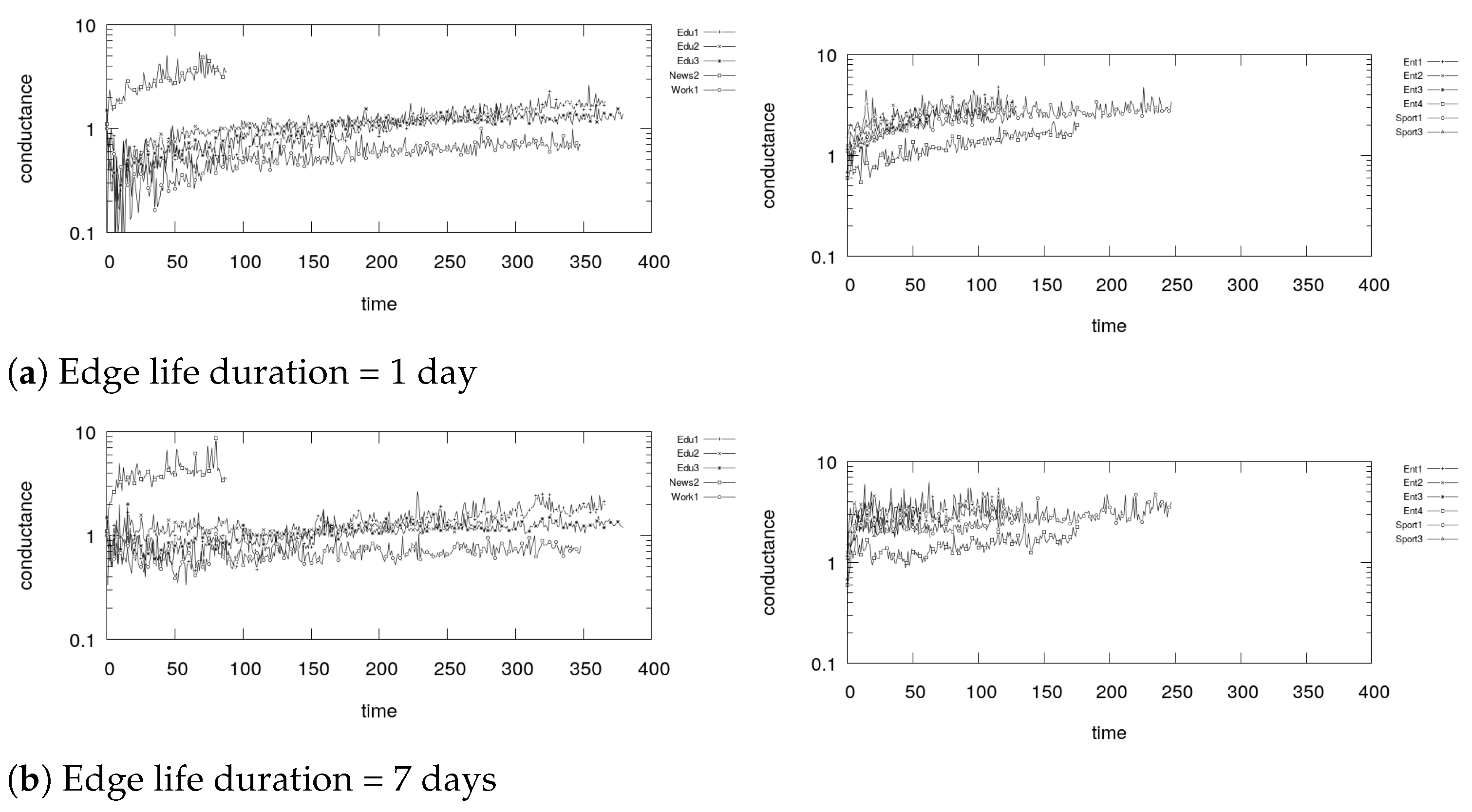 Information 12 00113 g027
