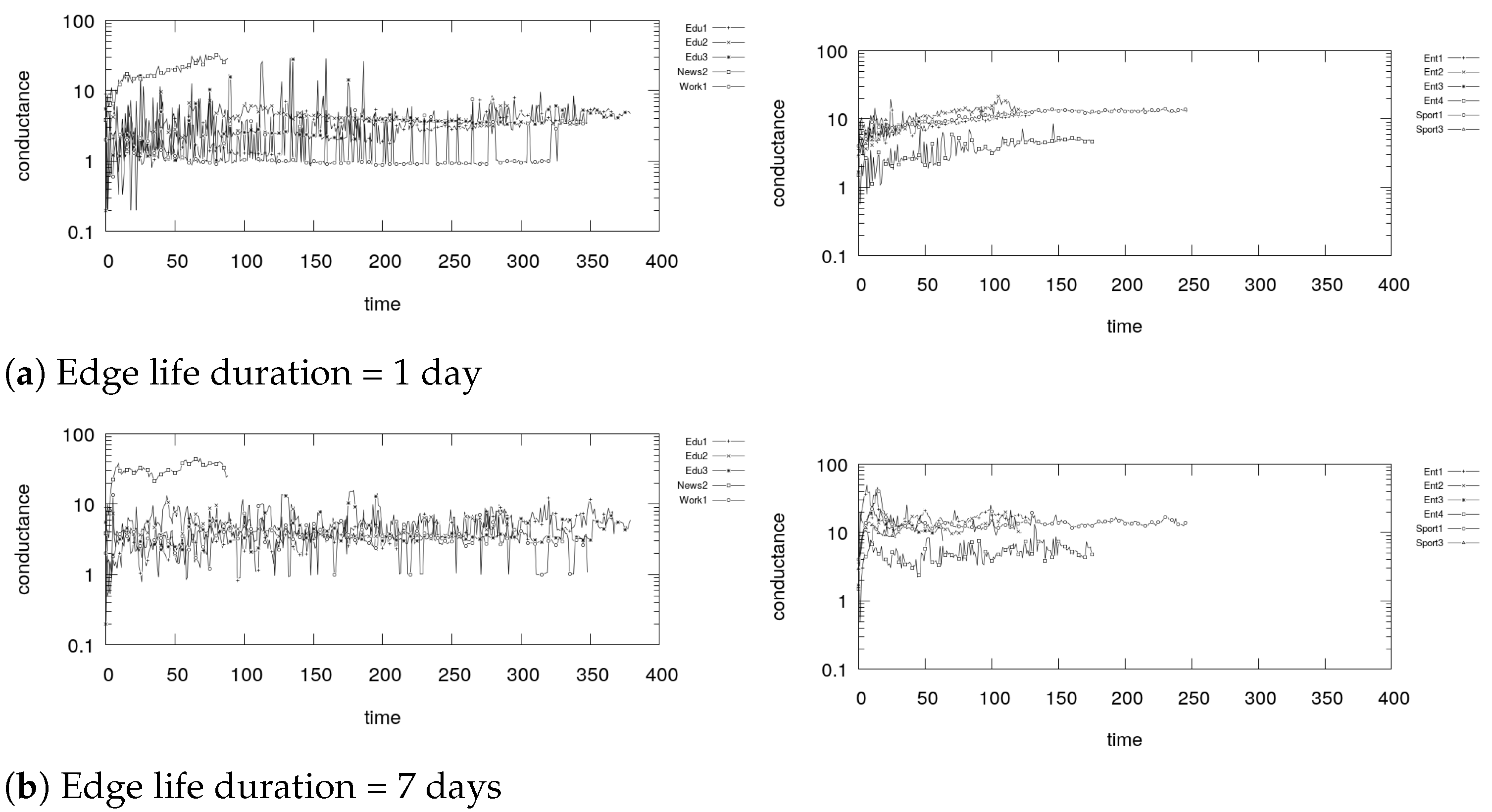 Information 12 00113 g028