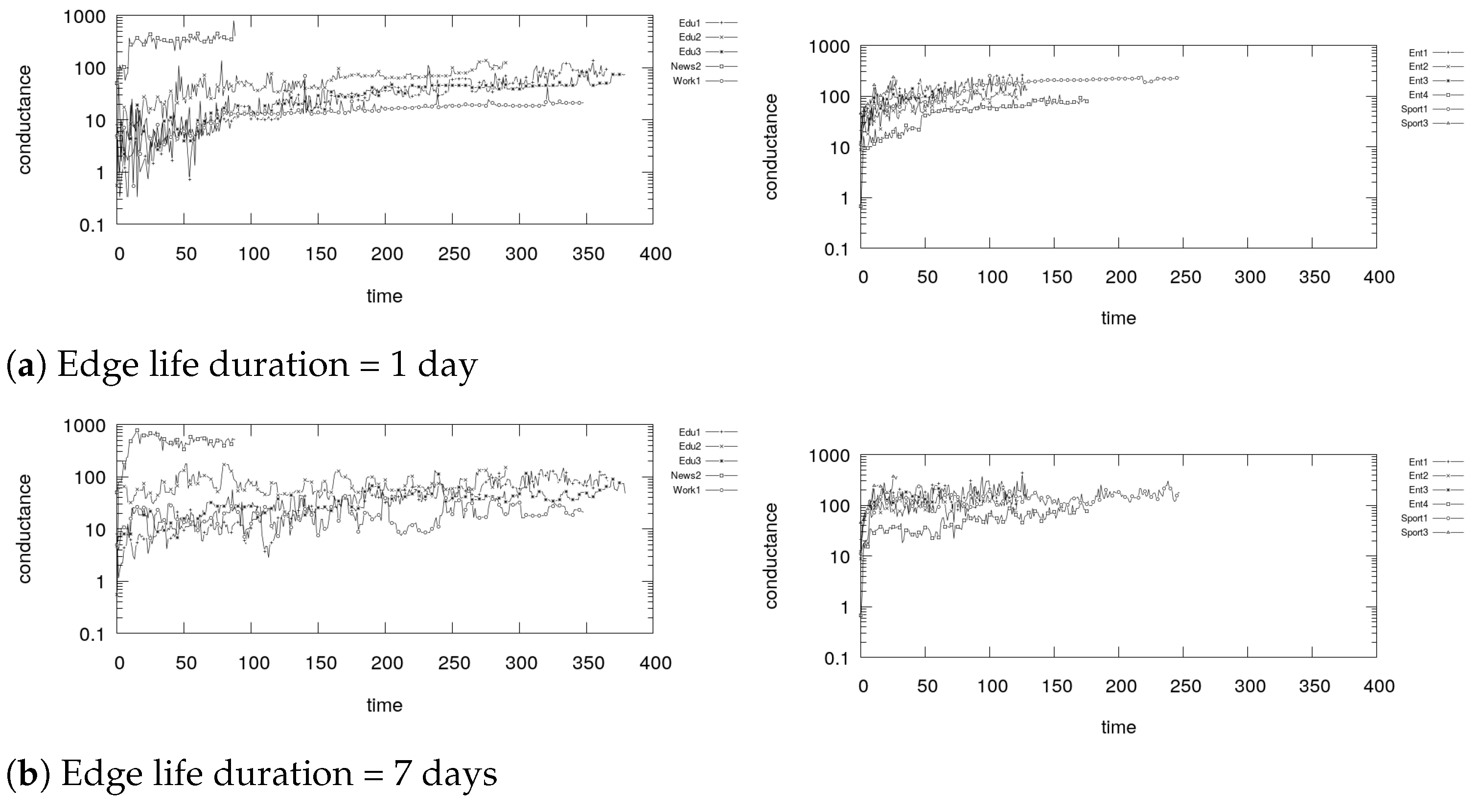 Information 12 00113 g029