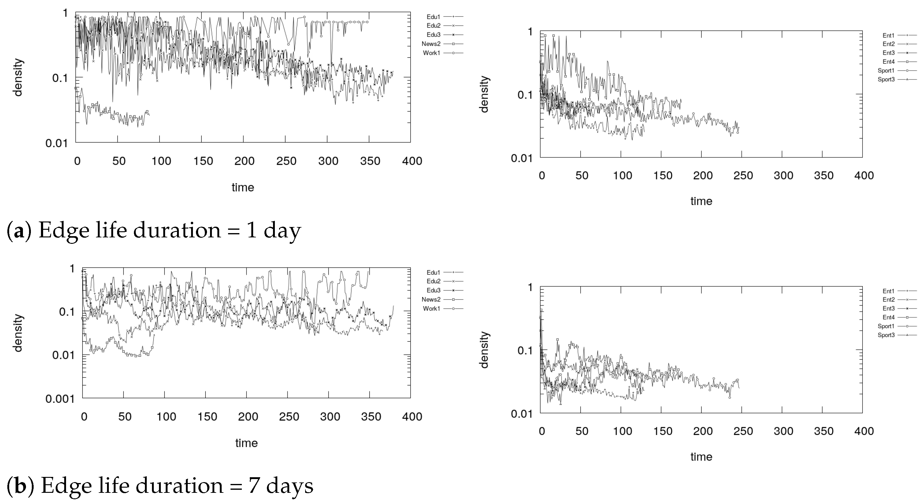 Information 12 00113 g030