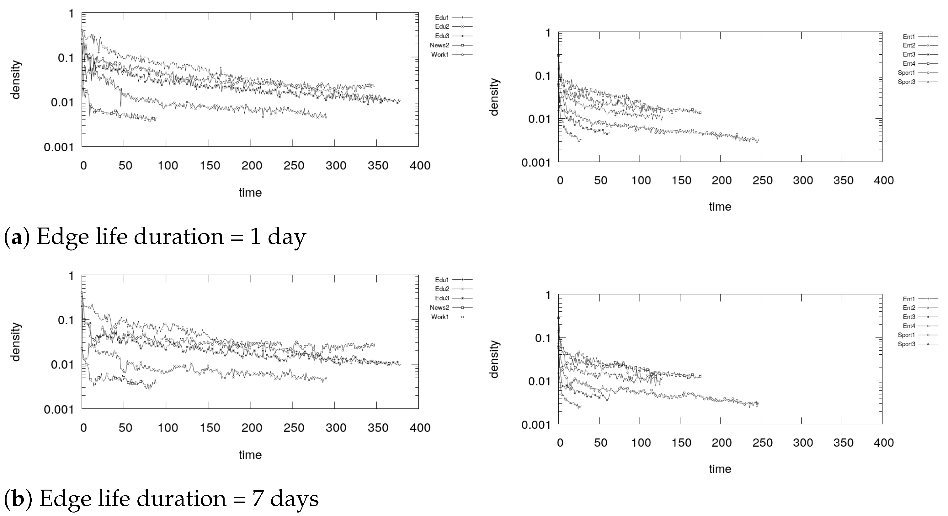 Information 12 00113 g031