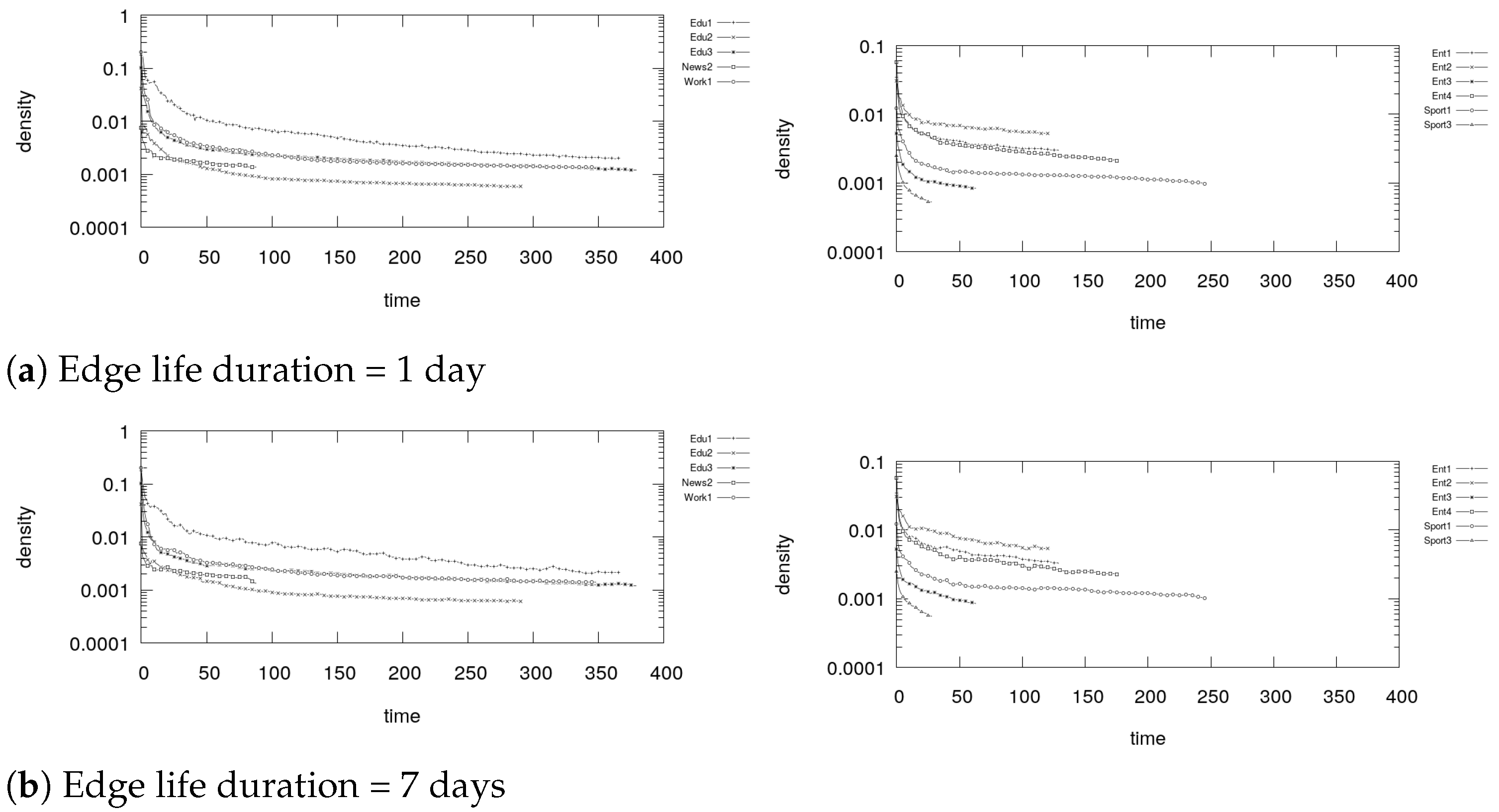 Information 12 00113 g032