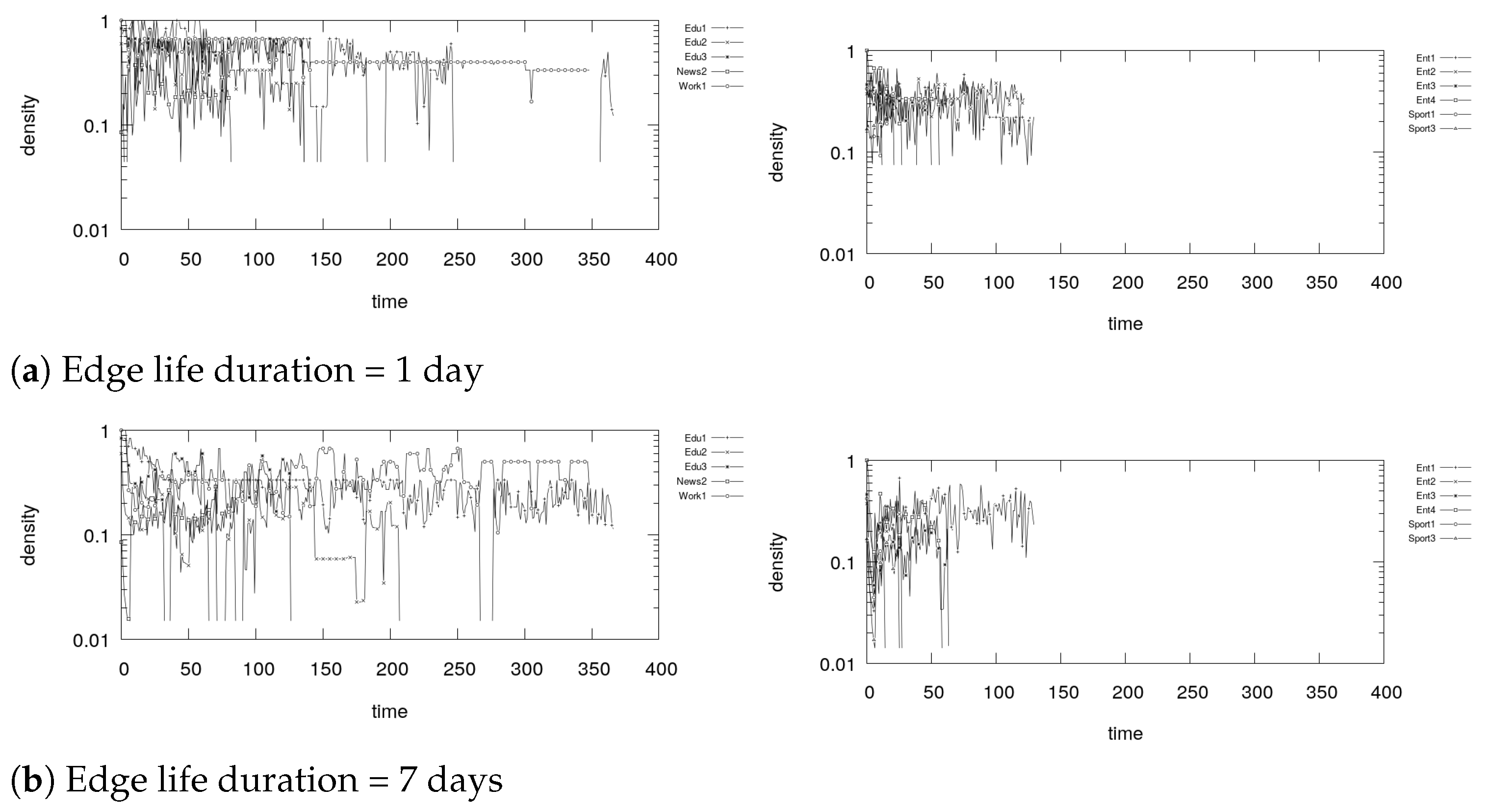 Information 12 00113 g033