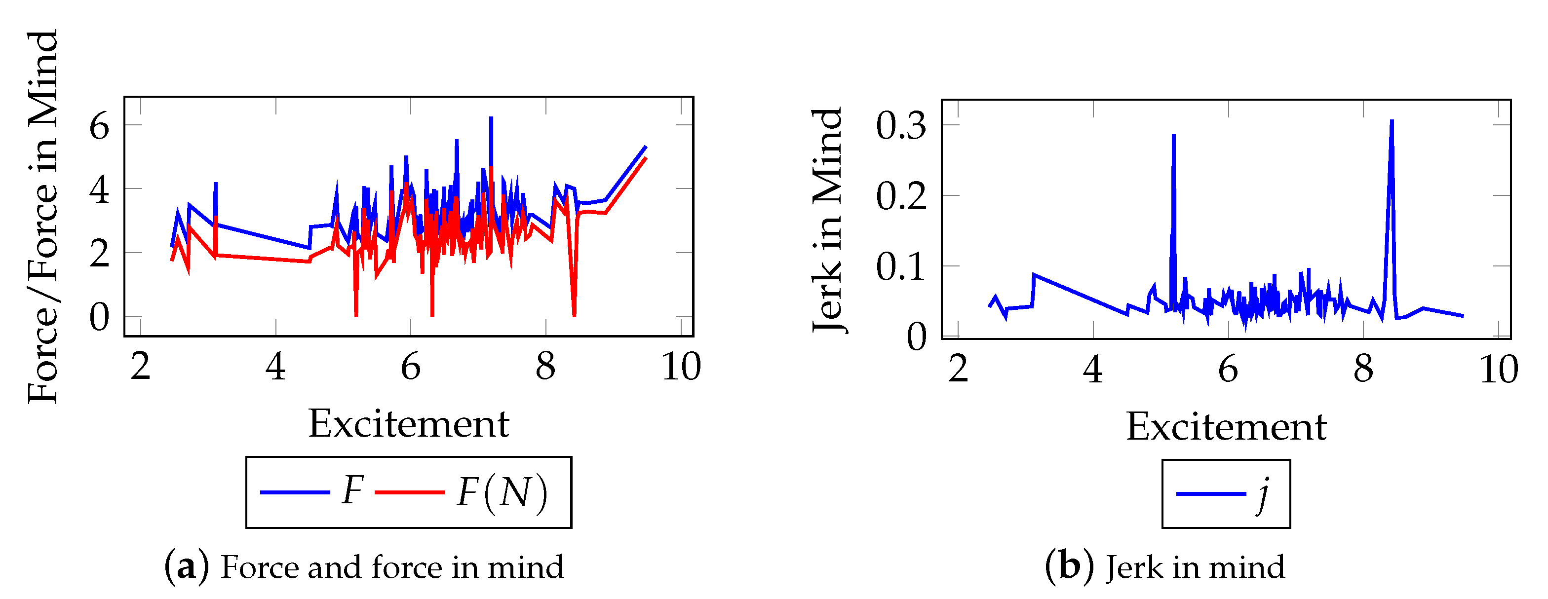 Information 12 00119 g004