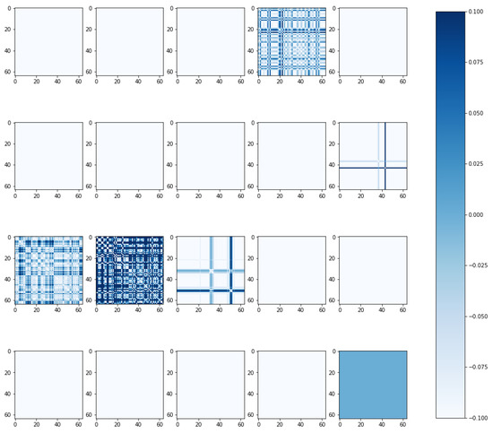 Information 12 00121 g0a3