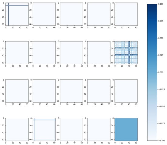 Information 12 00121 g0a4