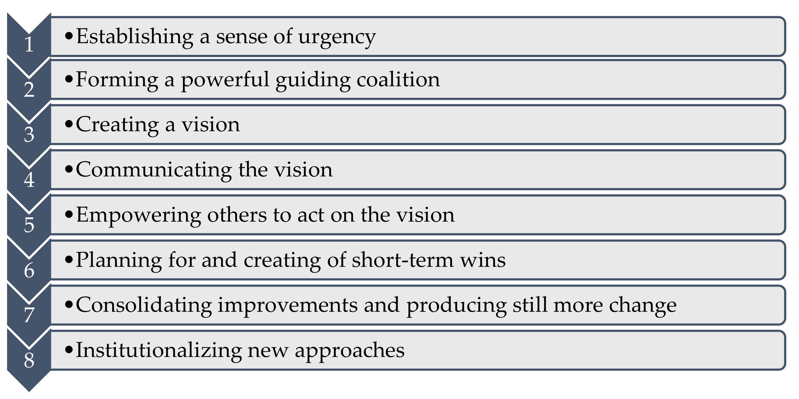 Information 12 00122 g002 Information 12 00122 g002