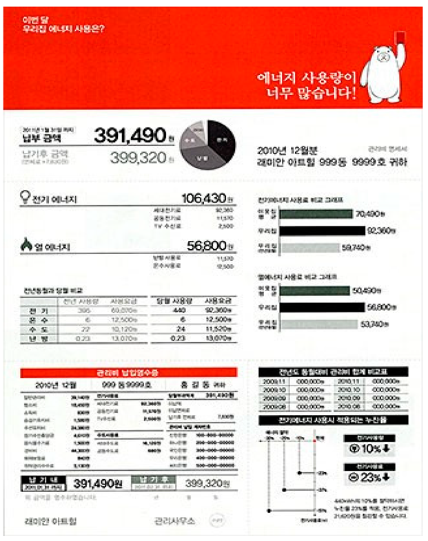 Information 12 00125 i003