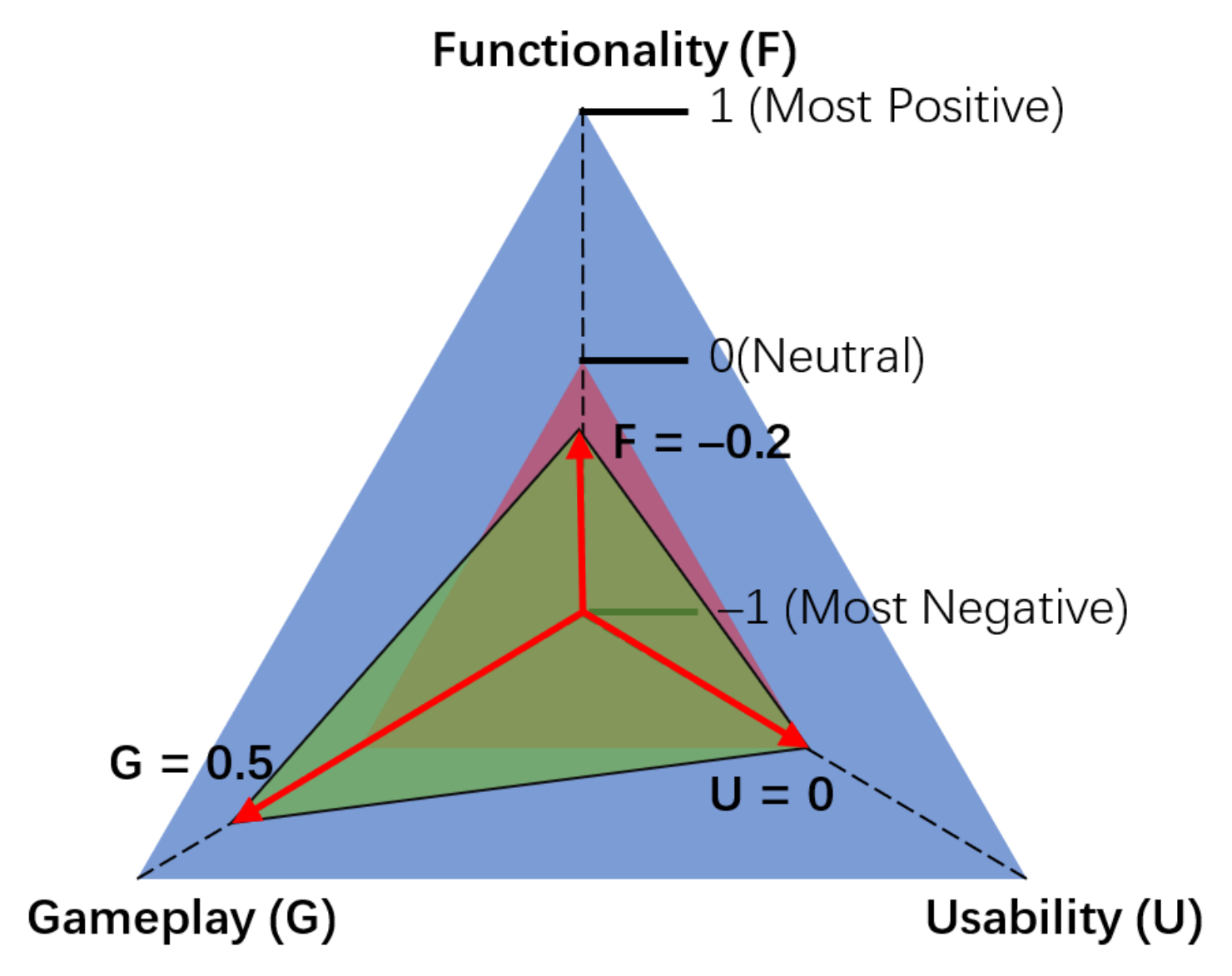 Information 12 00129 g002 Information 12 00129 g002
